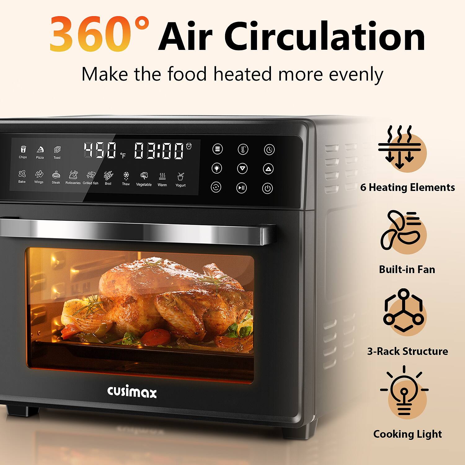 360° Air Circulation  
Make the food heated more evenly  

6 Heating Elements  
Built-in Fan  
3-Rack Structure  
Cooking Light  

cusimax