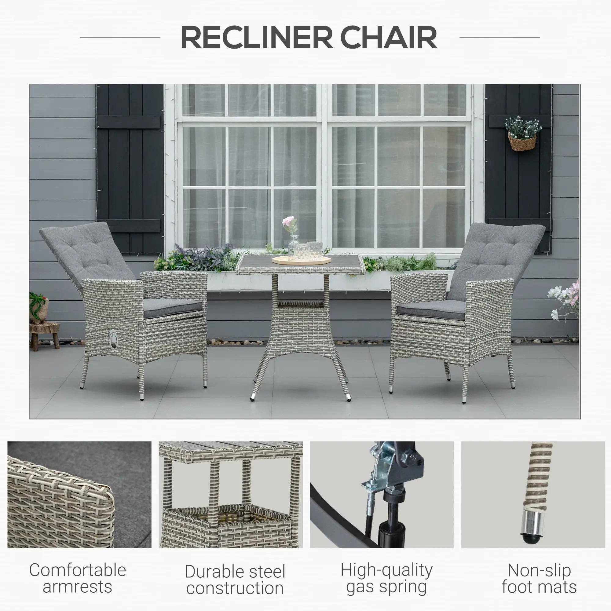 RECLINER CHAIR

Comfortable armrests
Durable steel construction
High-quality gas spring
Non-slip foot mats