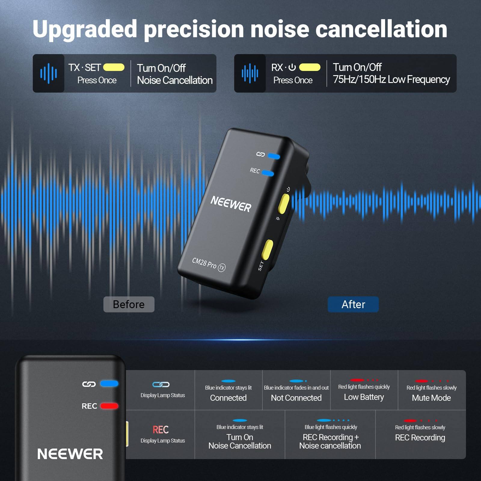 Upgraded precision noise cancellation

TX - SET  
Press Once  
Turn On/Off Noise Cancellation

RX - SET  
Press Once  
Turn On/Off 75Hz/150Hz Low Frequency

Before

After

Display Lamp Status  
- Blue indicator stays lit: Connected  
- Blue indicator fades in and out: Not Connected  
- Red light flashes quickly: Low Battery  
- Red light flashes slowly: Mute Mode

REC  
- Blue indicator stays lit: Turn On Noise Cancellation  
- Blue light flashes quickly: REC Recording + Noise cancellation  
- Red light flashes slowly: REC Recording
