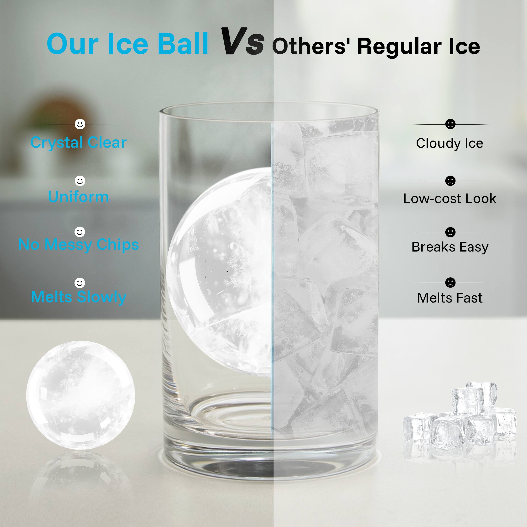 Our Ice Ball Vs Others' Regular Ice

Crystal Clear
Uniform
No Messy Chips
Melts Slowly

Cloudy Ice
Low-cost Look
Breaks Easy
Melts Fast
