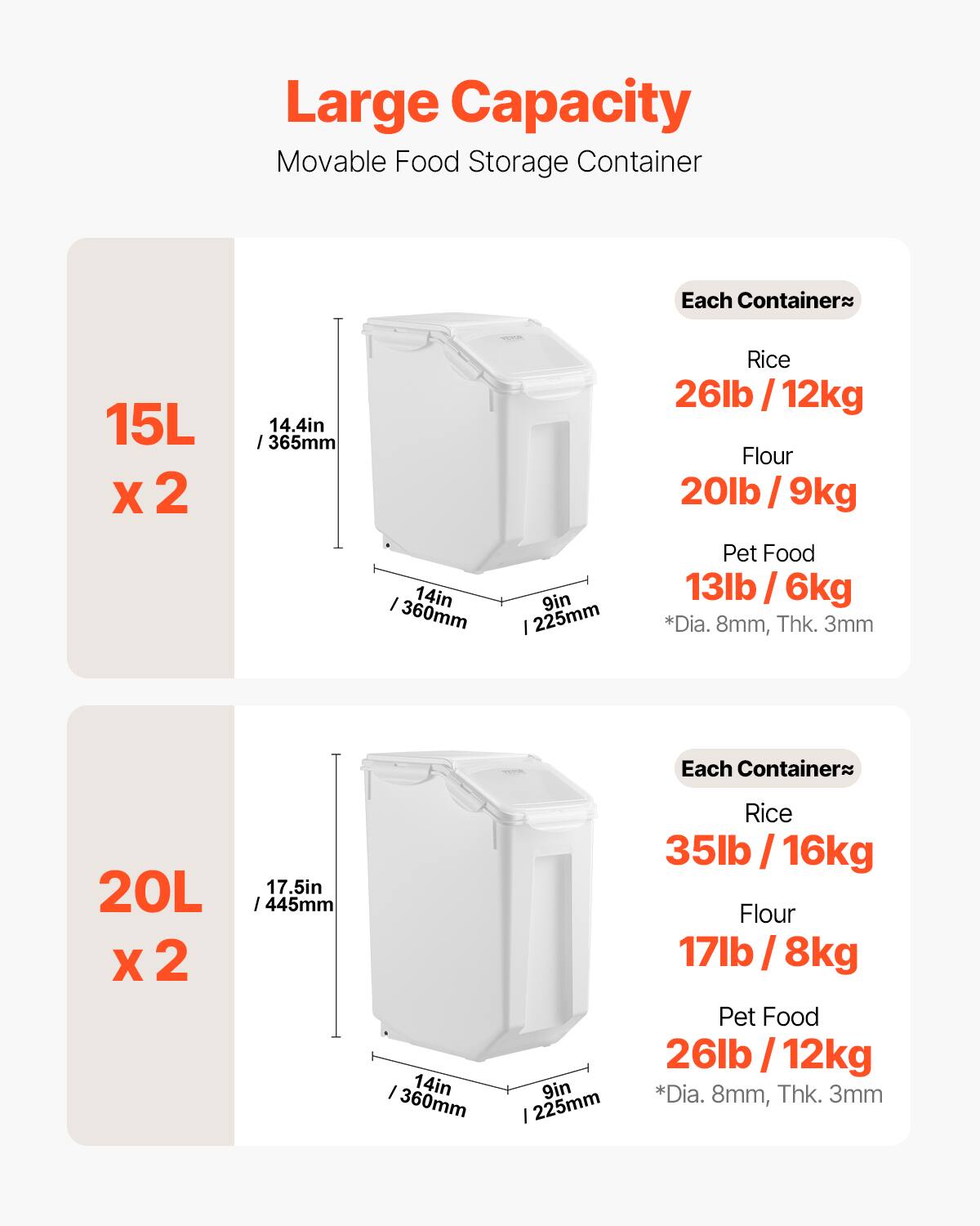 Large Capacity Movable Food Storage Container

Each Container 15L x 2
14.4in / 365mm
I 14in 360mm
9in I 225mm
Rice 26lb /12kg
Flour 20lb /9kg
Pet Food 13lb /6kg
*Dia. 8mm, Thk. 3mm

Each Container 20L x 2
17.5in /445mm
I 14in 360mm
Rice 35lb /16kg
Flour 17lb /8kg
Pet Food 26lb /12kg
*Dia. 8mm, Thk. 3mm