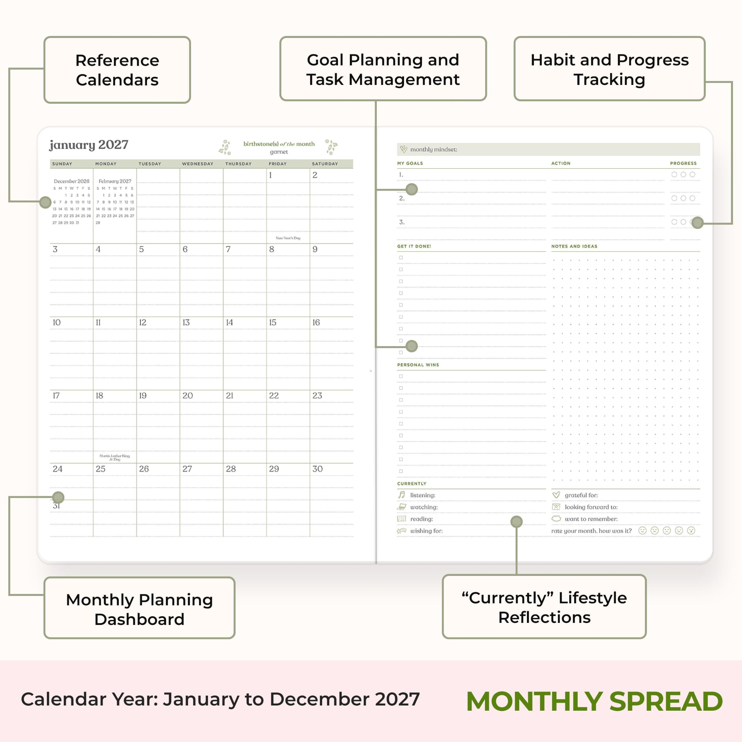 Reference Calendars  
Goal Planning and Task Management  
Habit and Progress Tracking  

january 2027  
birthstone(s) the month gomet  

monthly mindset:  
SUNDAY  
MONDAY  
TUESDAY  
WEDNESDAY  
THURSDAY  
FRIDAY  
SATURDAY  

1 GOALS  
ACTION  
PROGRESS  

December 2026  
February 2027  

1  
2  
3  
4  
5  
6  
7  
8  
9  
10  
11  
12  
13  
14  
15  
16  
17  
18  
19  
20  
21  
22  
23  
24  
25  
26  
27  
28  
29  
30  
31  

GET IT DONE  
NOTES AND IDEAS  

PERSONAL WINS  

CURRENTER  
listening:  
watching:  
reading:  
wishing for:  
grateful for:  
looking forward to:  
want to remember:  
note your month, how was it?  

Monthly Planning Dashboard  
"Currently" Lifestyle Reflections  

Calendar Year: January to December 2027  
MONTH