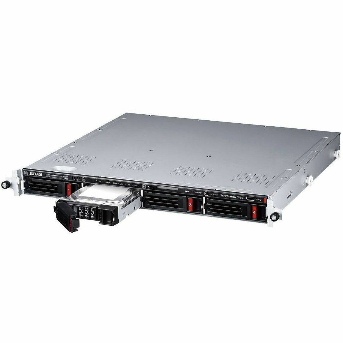 BTALO 3 TeraStation WSS - 4