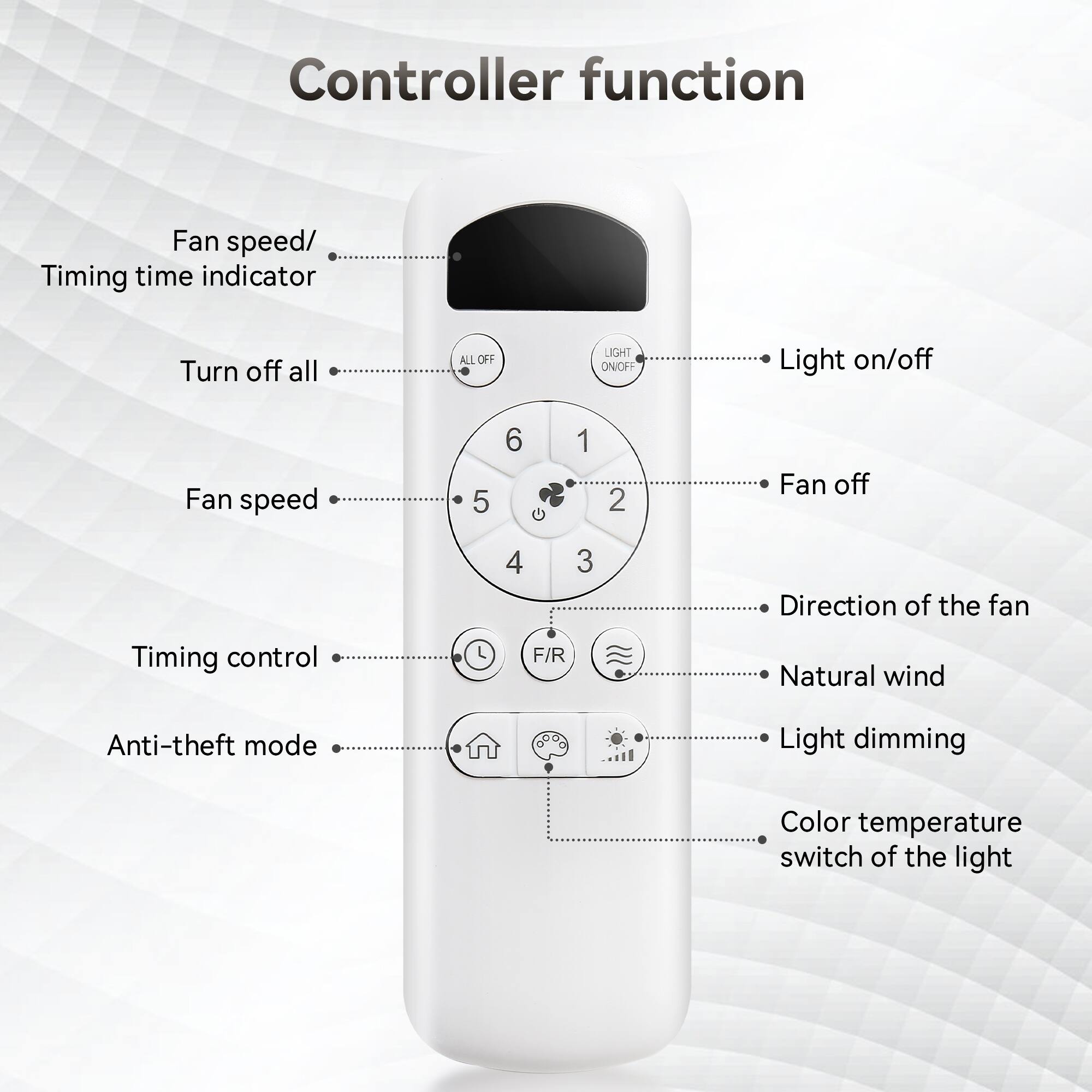 Controller function

- Fan speed/ Timing time indicator
- Turn off all
- Fan speed
- Timing control
- Anti-theft mode

- Light on/off
- Fan off
- Direction of the fan
- Natural wind
- Light dimming
- Color temperature switch of the light