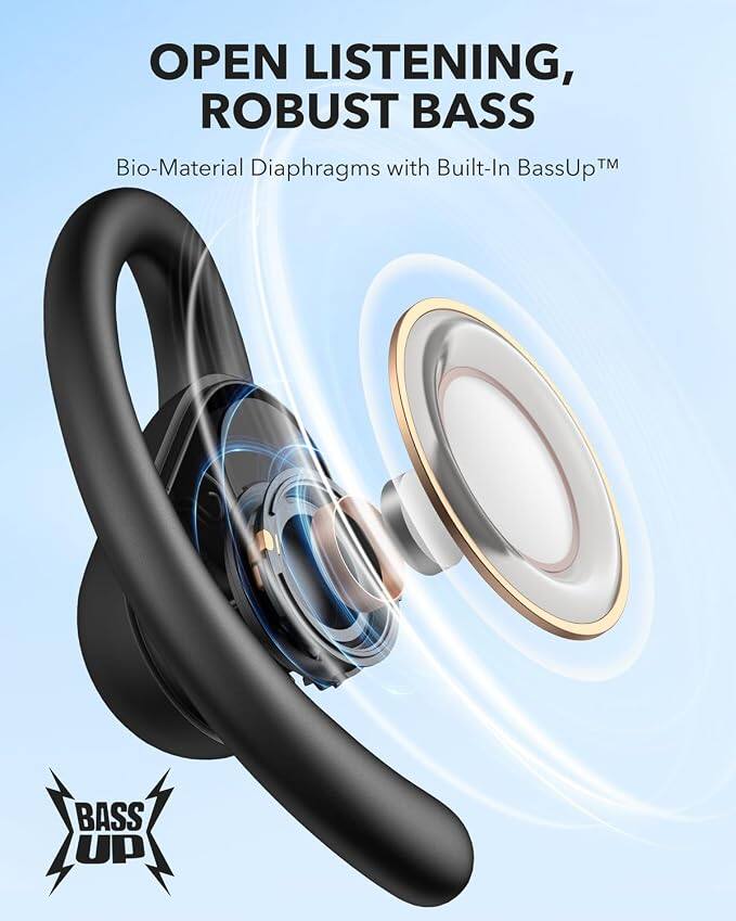 Soundcore V30i Open Ear Headphones with USB C Charger Block 20W