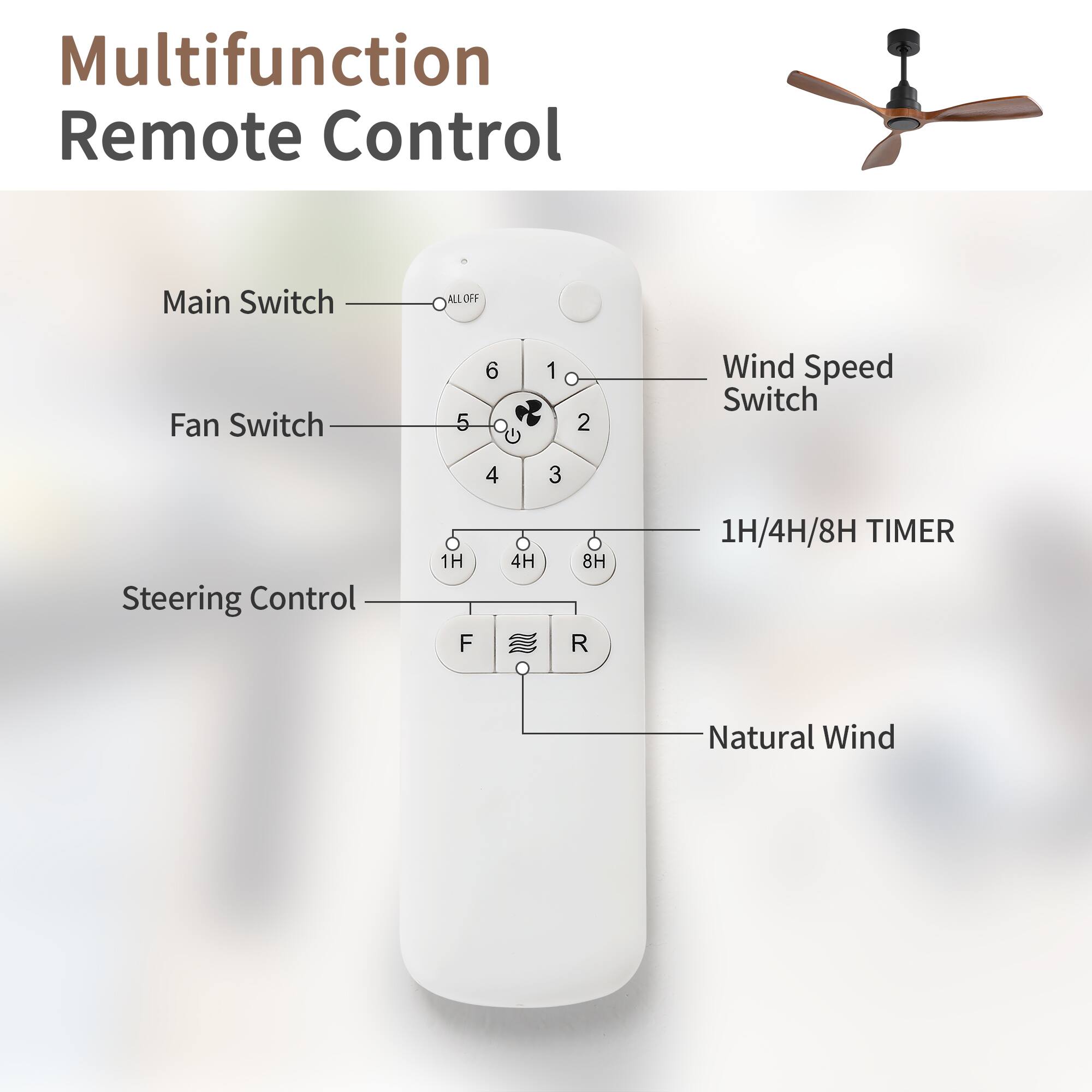 Multifunction Remote Control

- Main Switch
- Fan Switch
- Wind Speed Switch
- Steering Control
- 1H/4H/8H TIMER
- Natural Wind
