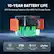 10-YEAR BATTERY LIFE 80% Remaining Capacity After 4000 Full Charge Cycles Jackery Fire Resistant & Shock-proof C B structure Tech CHARGE TM SHIELD2.0 Up to 62 Forms of Protection LiFePo4 Battery