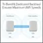Tri-Band & Dedicated Backhaul Ensures Maximum WiFi Speeds. Orbi Router and Orbi Satellite ensure a dedicated connection with 2.4GHz and 5GHz frequencies.