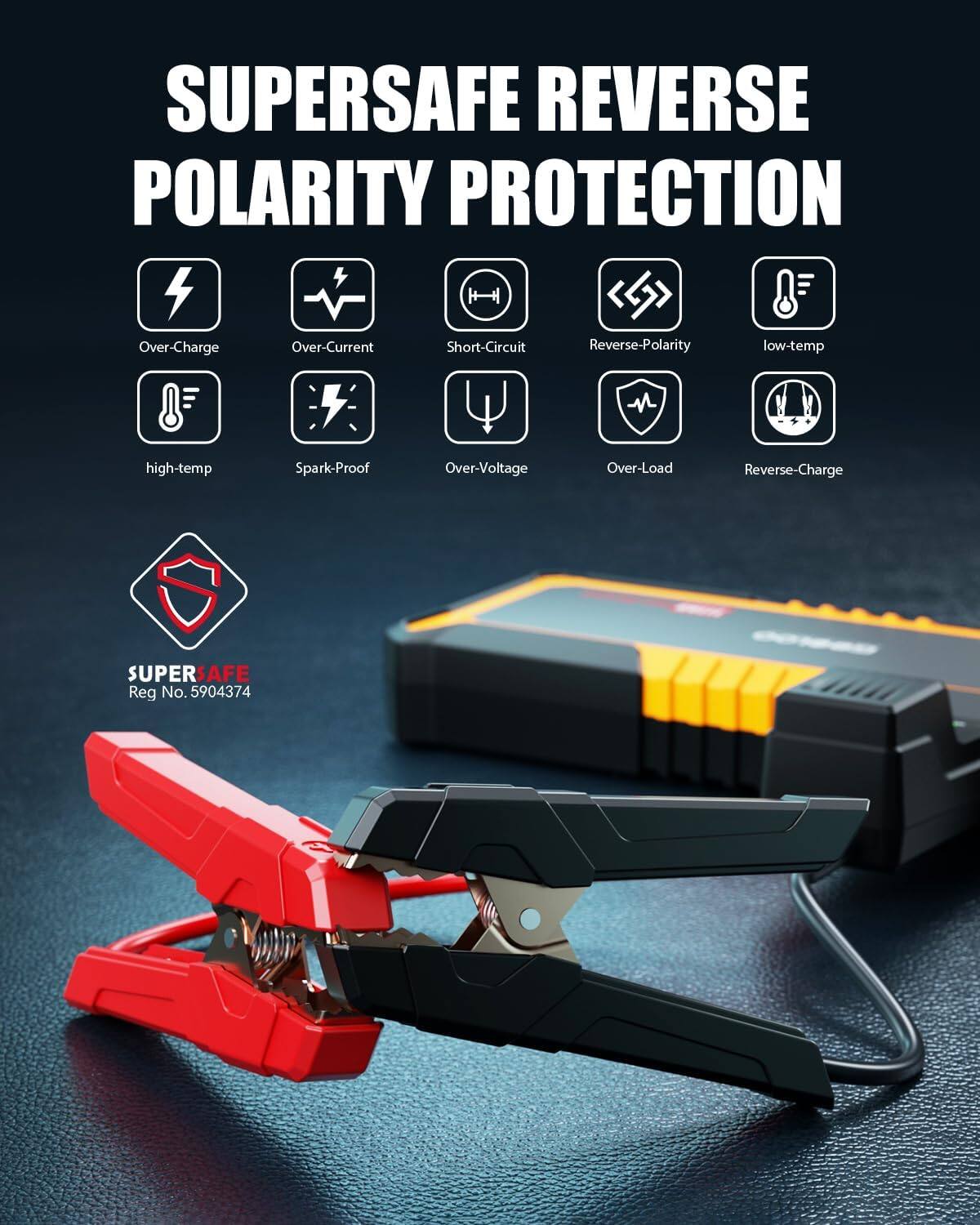 SUPERSAFE REVERSE POLARITY PROTECTION  
Over-Charge  
Over-Current  
Short-Circuit  
Reverse-Polarity  
low-temp  
high-temp  
Spark-Proof  
Over-Voltage  
Over-Load  
Reverse-Charge  

SUPERSAFE  
Reg No. 5904374