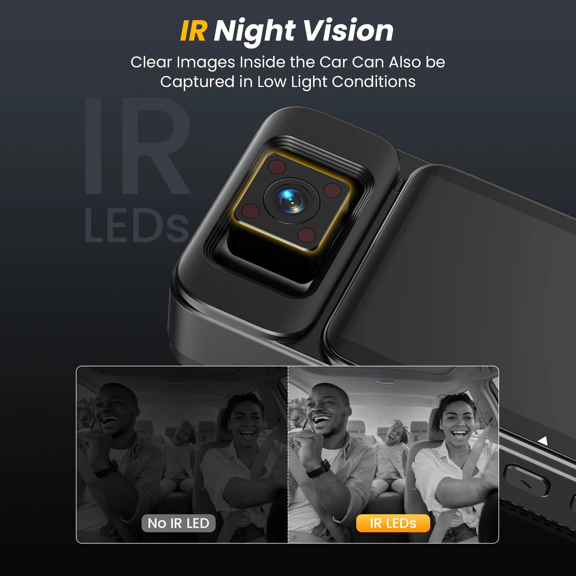 IR Night Vision  
Clear Images Inside the Car Can Also be Captured in Low Light Conditions  

IR LEDs  
No IR LED