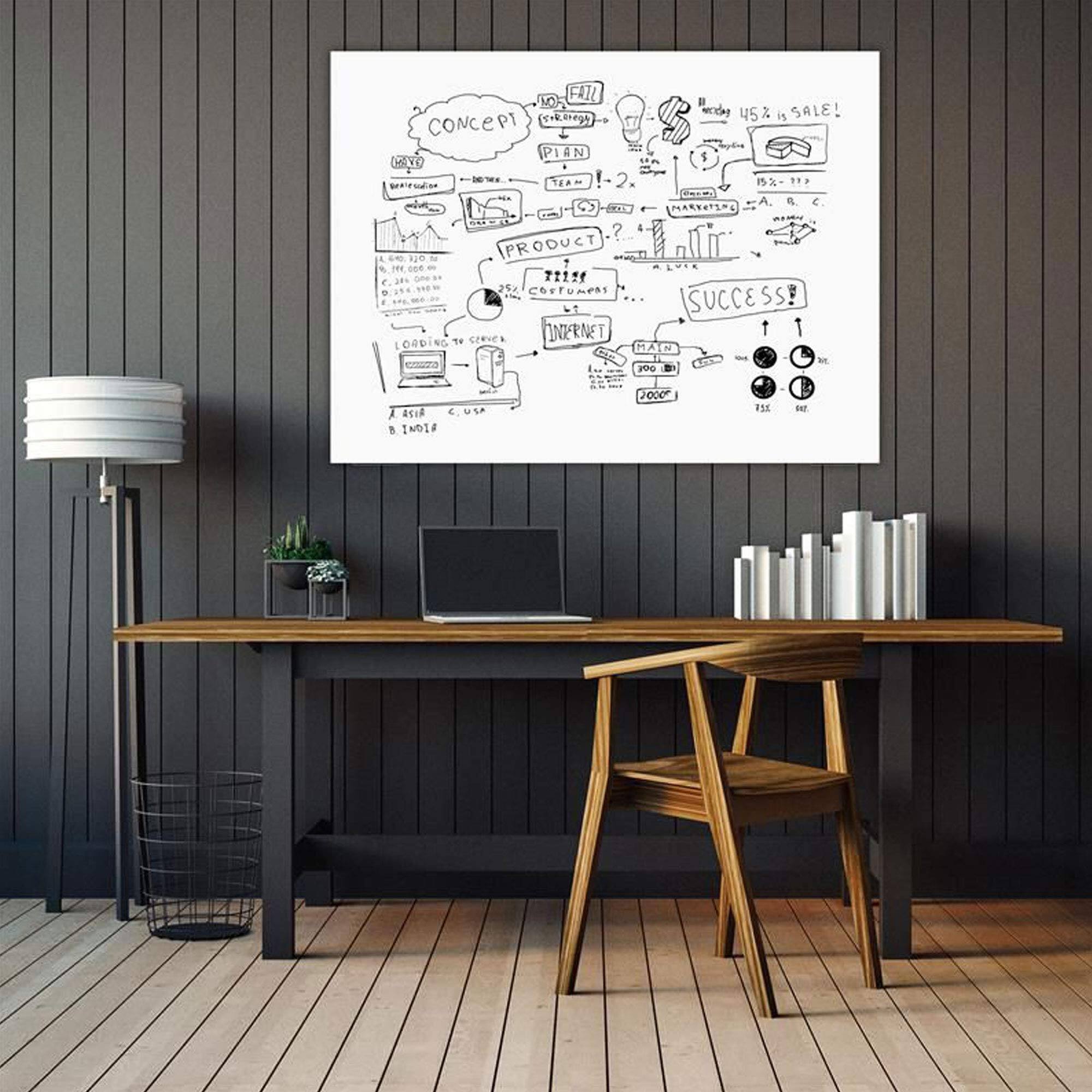 Sure, here is the corrected and grouped text from the image:

---

**CONCEPT**

- IDEA
- RESEARCH
- PLAN
- TEAM
- PRODUCT
- MARKETING
- SALES
- SUCCESS

**FAIL**

- IDEA
- RESEARCH
- PLAN
- TEAM
- PRODUCT
- MARKETING
- SALES
- SUCCESS

**SUCCESS**

- 100%
- 2000%
- 150%
- 100%

**45% IN SALE!**

- 152 - 177
- A, B, C

**LOADING**

- C. USA
- B. INDIA

**MAIN**

- 100%
- 2000%
- 150%
- 100%

**INCREASE**

- 100%
- 2000%
- 150%
- 100%

**INTERNET**

- 1

**PRODUCT**

- 25
- 100%
- 2000%
- 150%
- 100%

**TEAM**

- 2

**MARKETING**

- A,