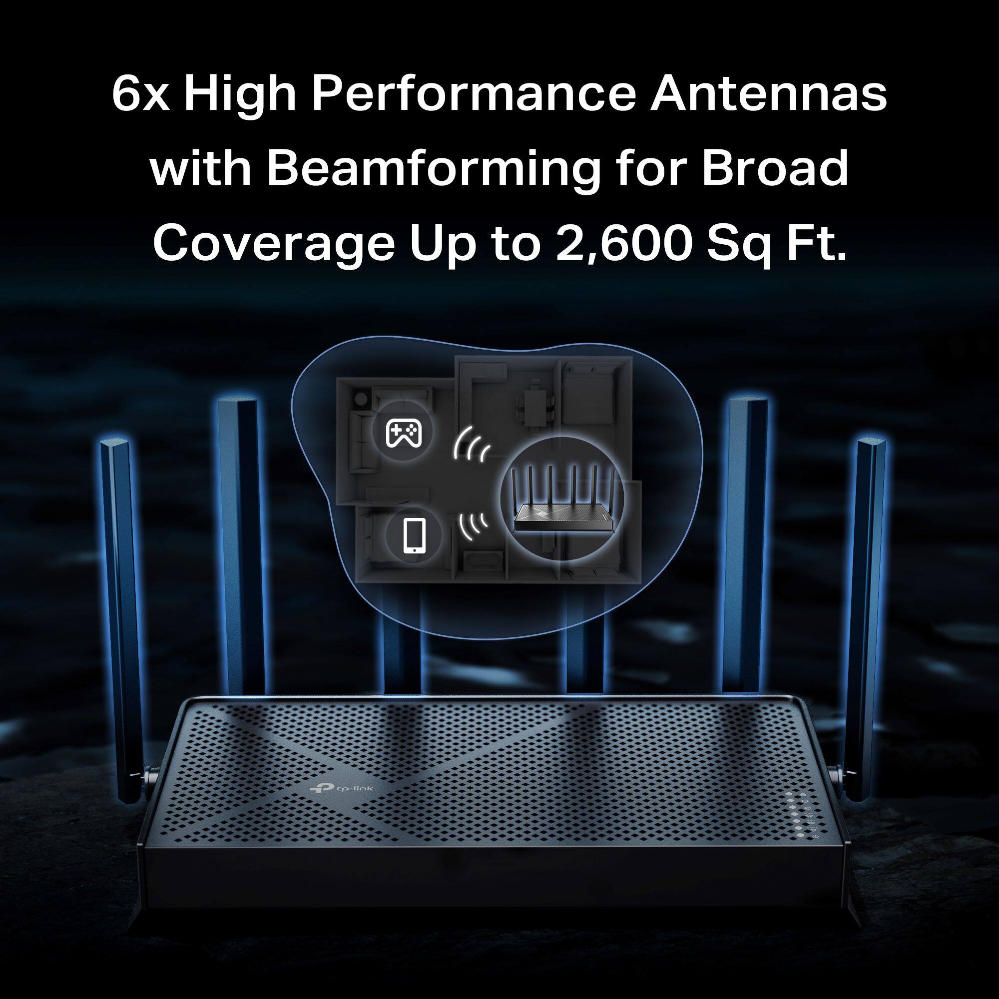 6x High Performance Antennas with Beamforming for Broad Coverage Up to 2,600 Sq Ft.