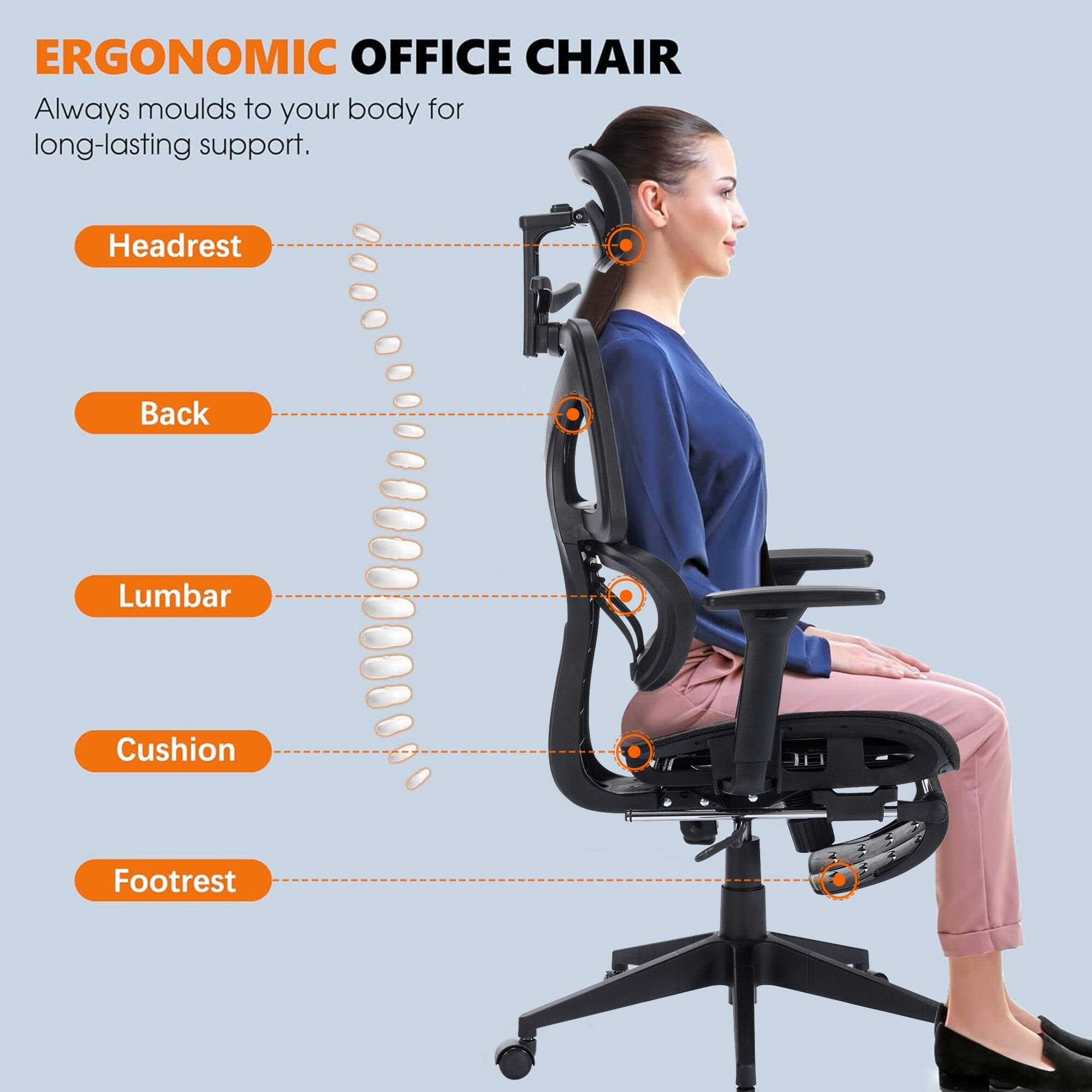 ERGONOMIC OFFICE CHAIR

Always moulds to your body for long-lasting support.

- Headrest
- Back
- Lumbar
- Cushion
- Footrest