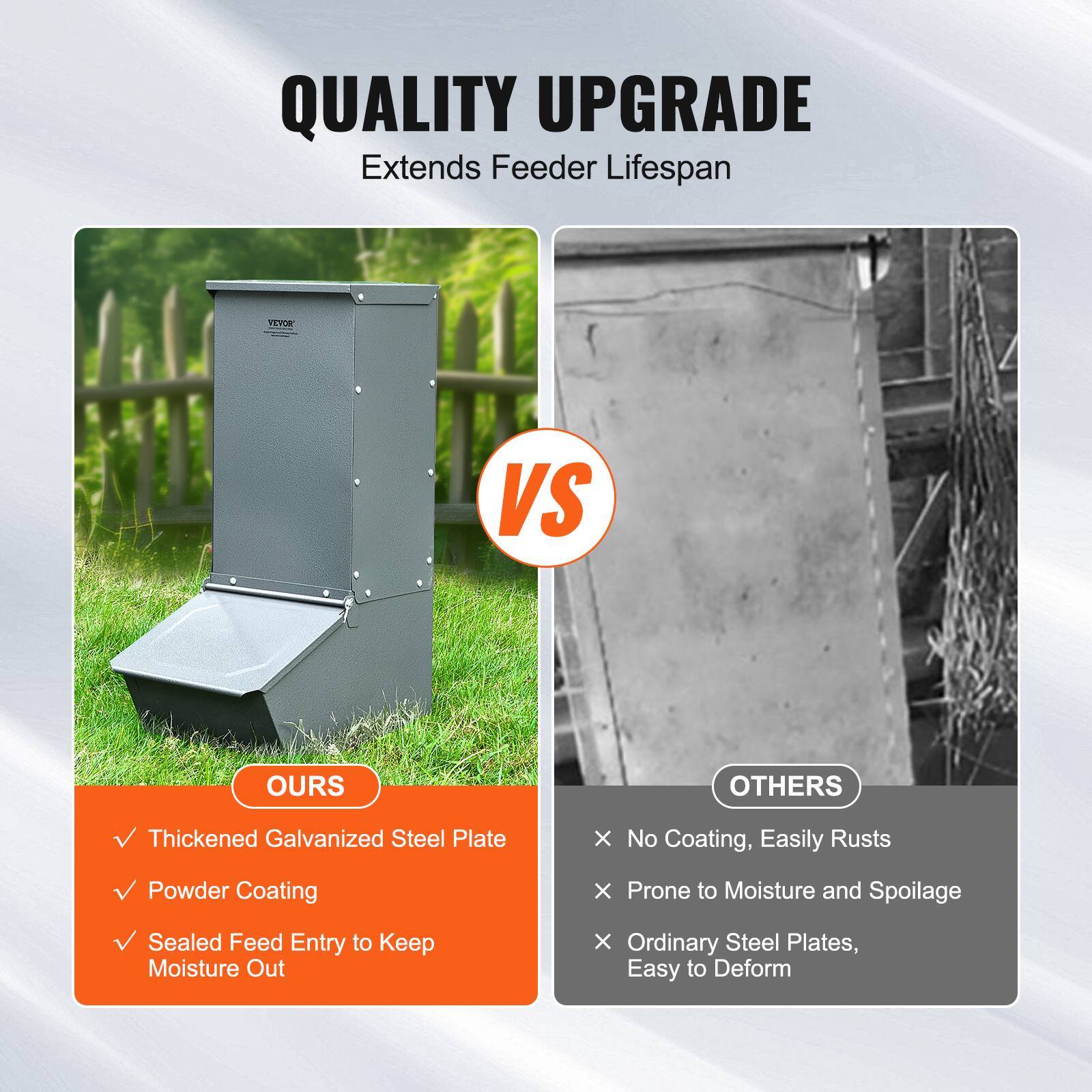QUALITY UPGRADE  
Extends Feeder Lifespan  

OURS  
✓ Thickened Galvanized Steel Plate  
✓ Powder Coating  
✓ Sealed Feed Entry to Keep Moisture Out  

VS  

OTHERS  
✗ No Coating, Easily Rusts  
✗ Prone to Moisture and Spoilage  
✗ Ordinary Steel Plates, Easy to Deform
