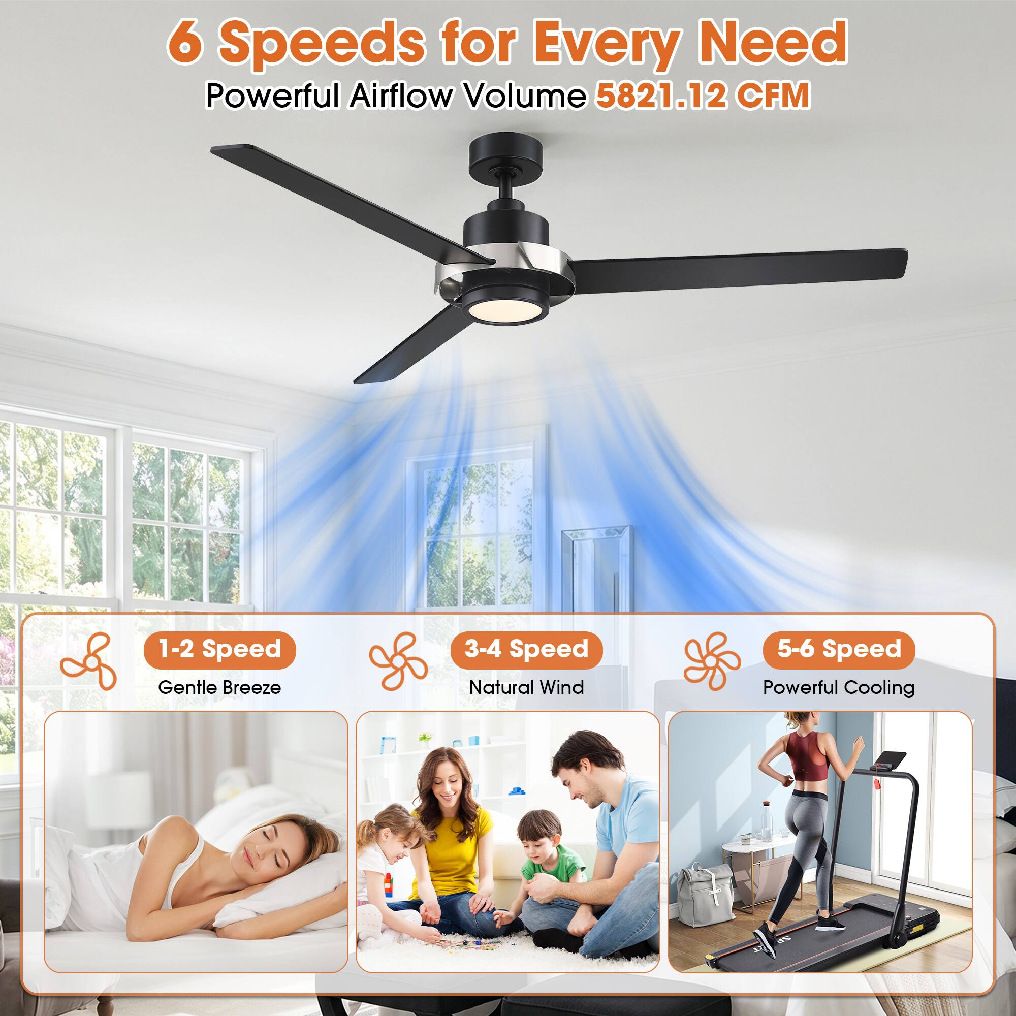 6 Speeds for Every Need  
Powerful Airflow Volume 5821.12 CFM  
1-2 Speed Gentle Breeze  
3-4 Speed Natural Wind  
5-6 Speed Powerful Cooling