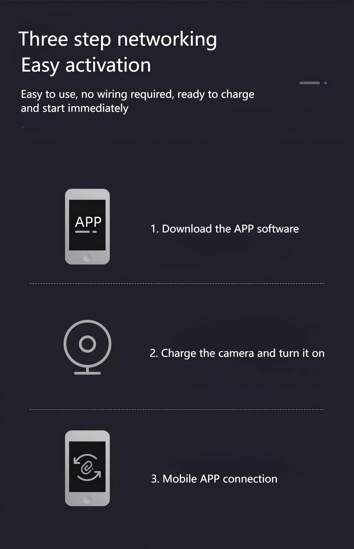 Three step networking  
Easy activation  
Easy to use, no wiring required, ready to charge and start immediately  

1. Download the APP software  
2. Charge the camera and turn it on  
3. Mobile APP connection