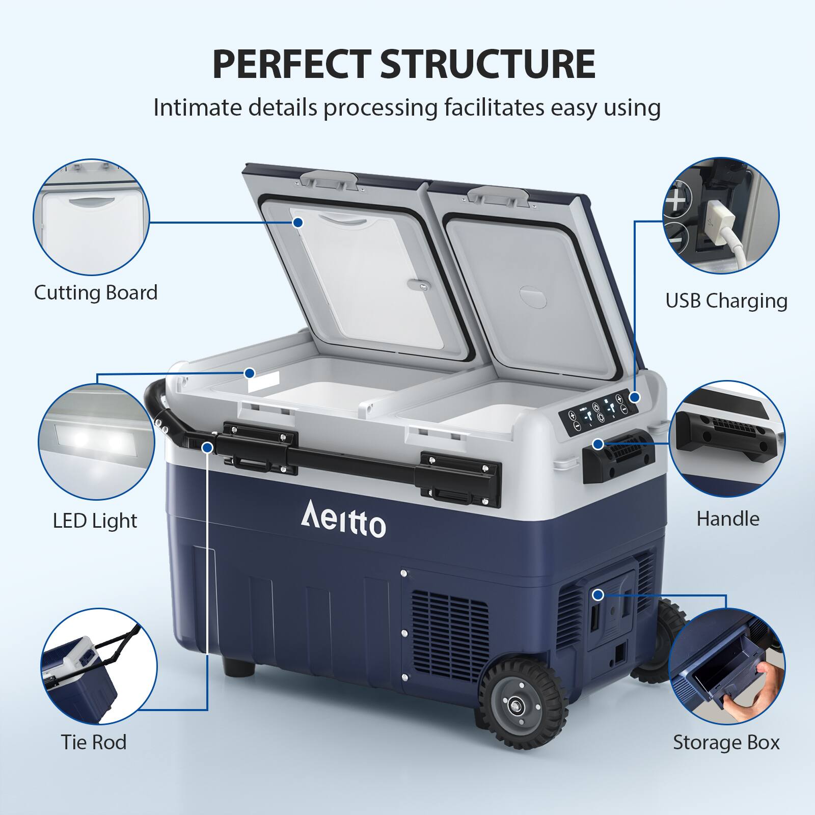 PERFECT STRUCTURE  
Intimate details processing facilitates easy using  

- Cutting Board  
- USB Charging  
- LED Light  
- Handle  
- Tie Rod  
- Storage Box