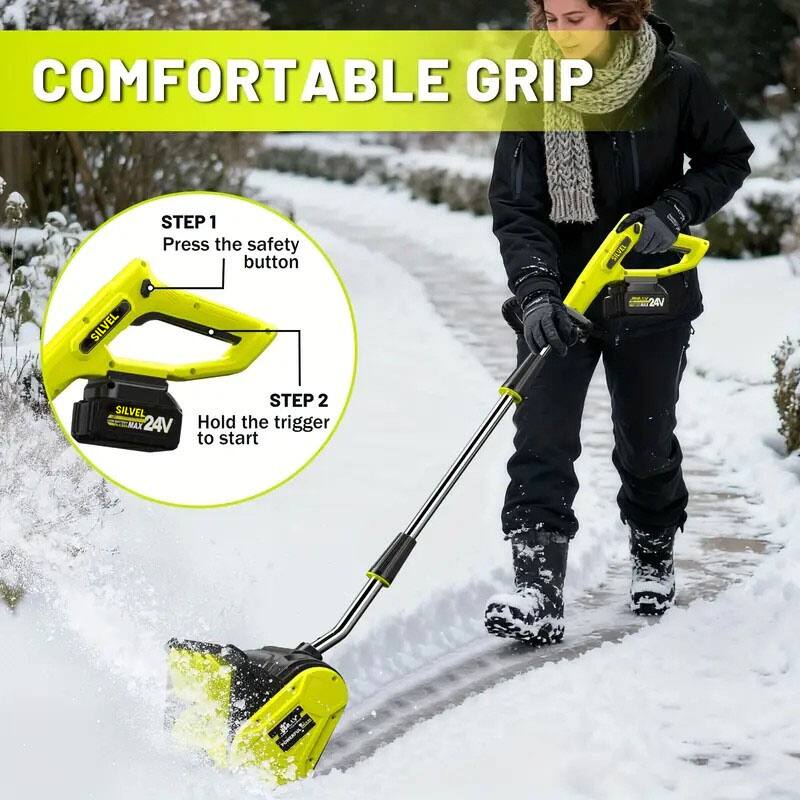 COMFORTABLE GRIP

STEP 1
Press the safety button

STEP 2
Hold the trigger to start