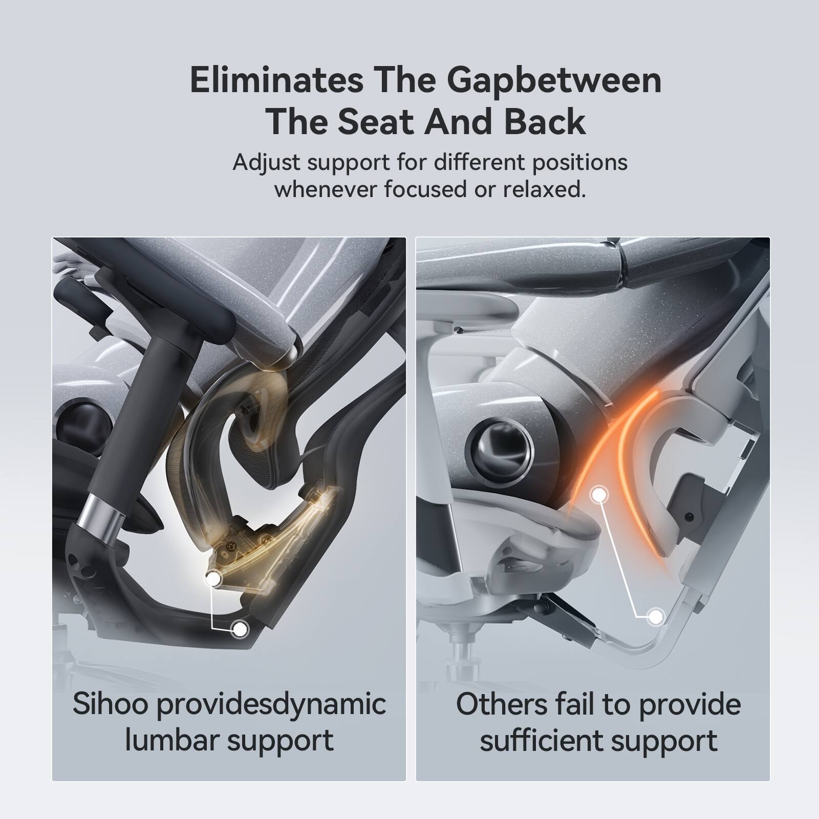 Eliminates The Gap between The Seat And Back

Adjust support for different positions whenever focused or relaxed.

Sihoo provides dynamic lumbar support

Others fail to provide sufficient support