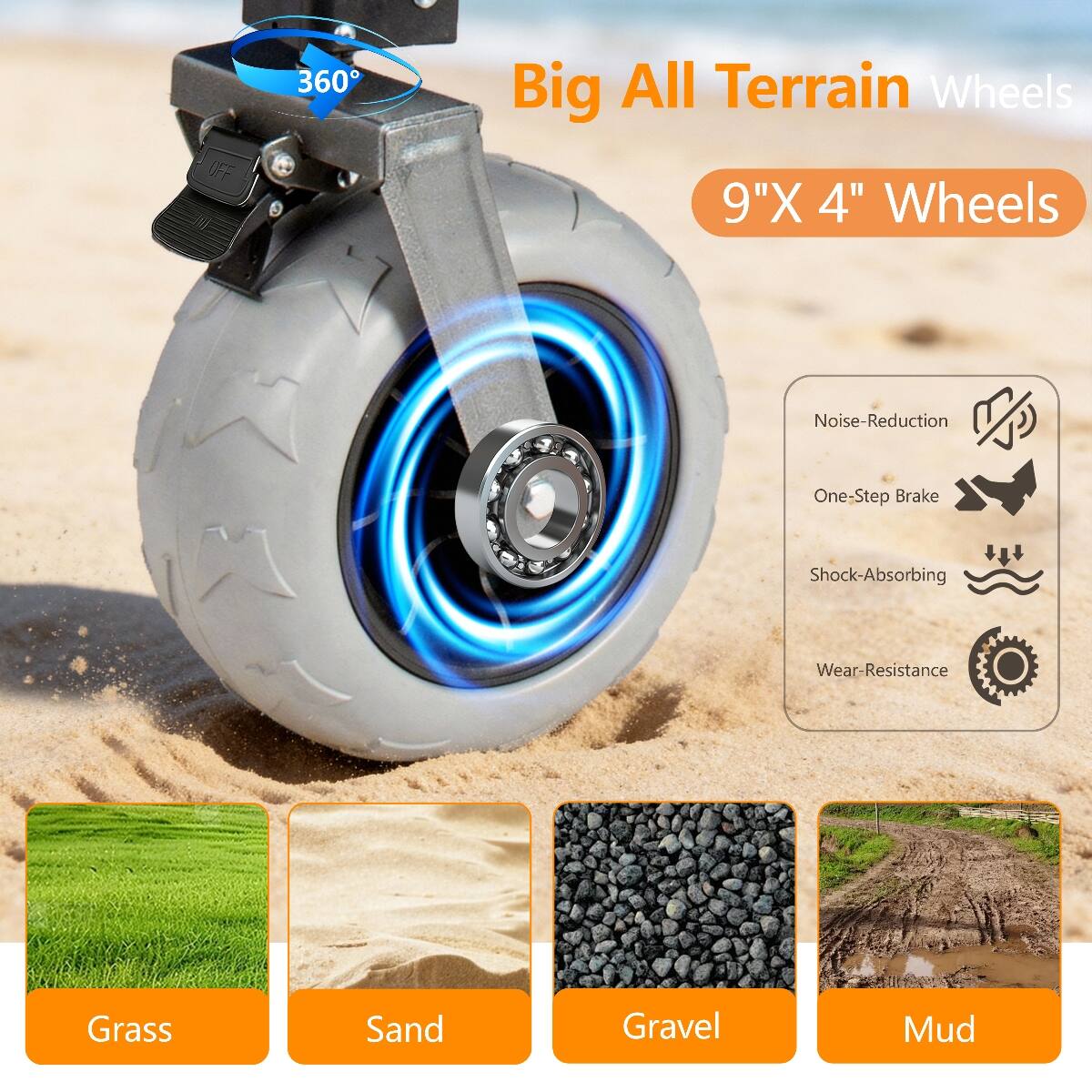 UFF  
360  
Big All Terrain Wheels 9"X 4" Wheels  
Noise-Reduction  
One-Step Brake  
Shock-Absorbing  
Wear-Resistance  
Grass  
Sand  
Gravel  
Mud