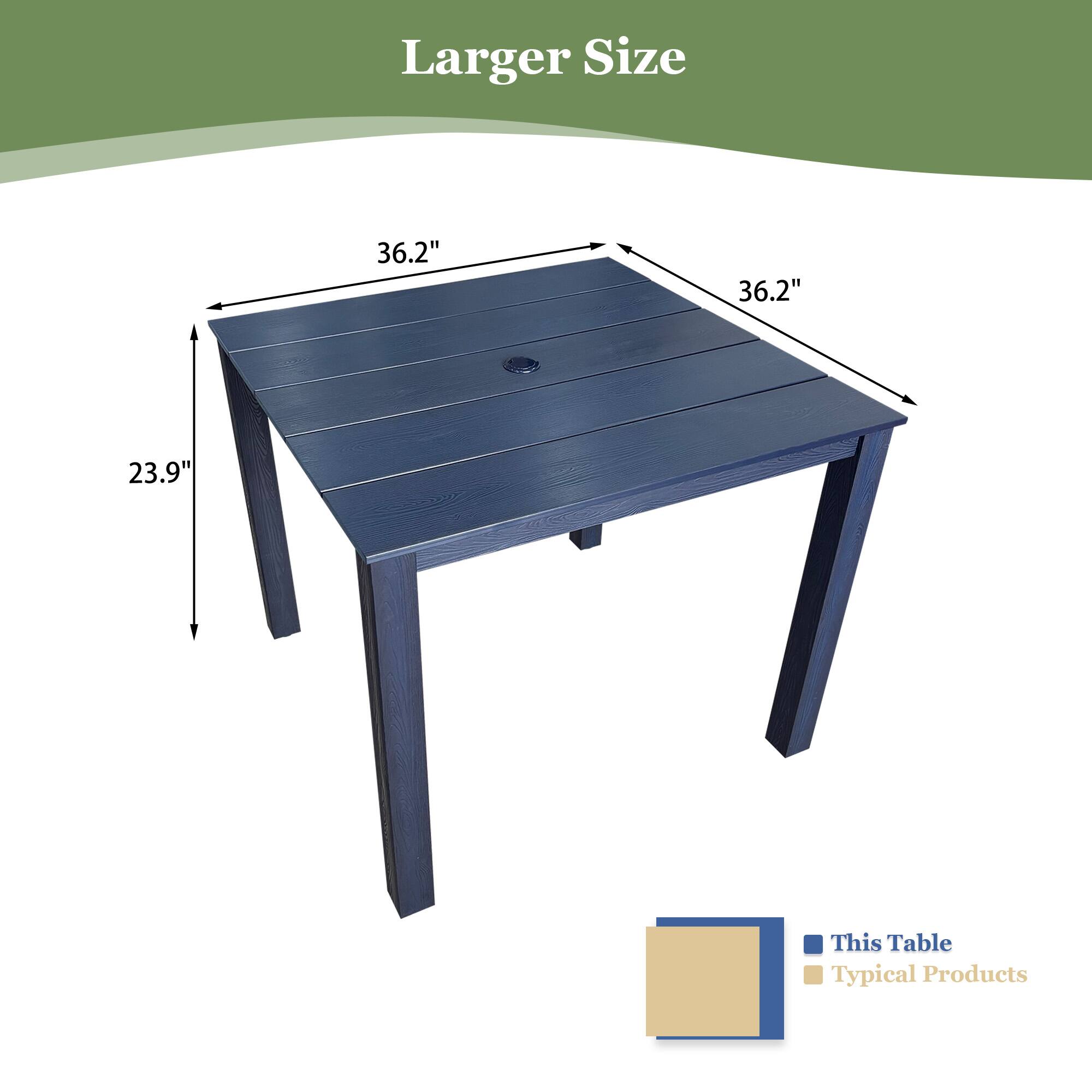 Larger Size

36.2" 36.2" 23.9"

This Table
Typical Products