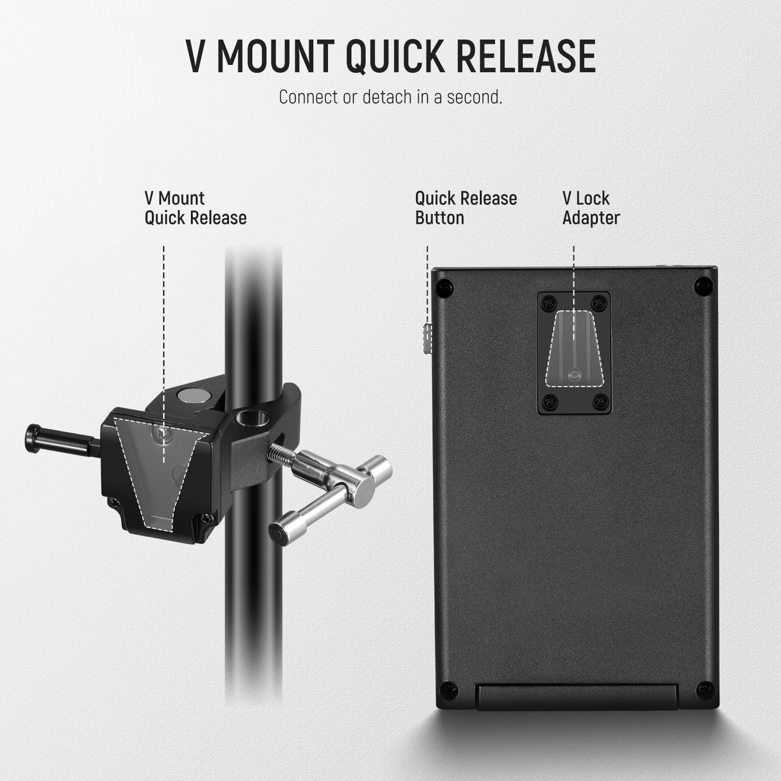 V MOUNT QUICK RELEASE  
Connect or detach in a second.  

V Mount Quick Release  
Quick Release Button  
V Lock Adapter