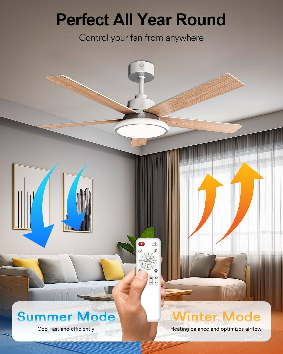 Perfect All Year Round  
Control your fan from anywhere  

Summer Mode  
Cool fast and efficiently  

Winter Mode  
Heating balance and optimizes airflow