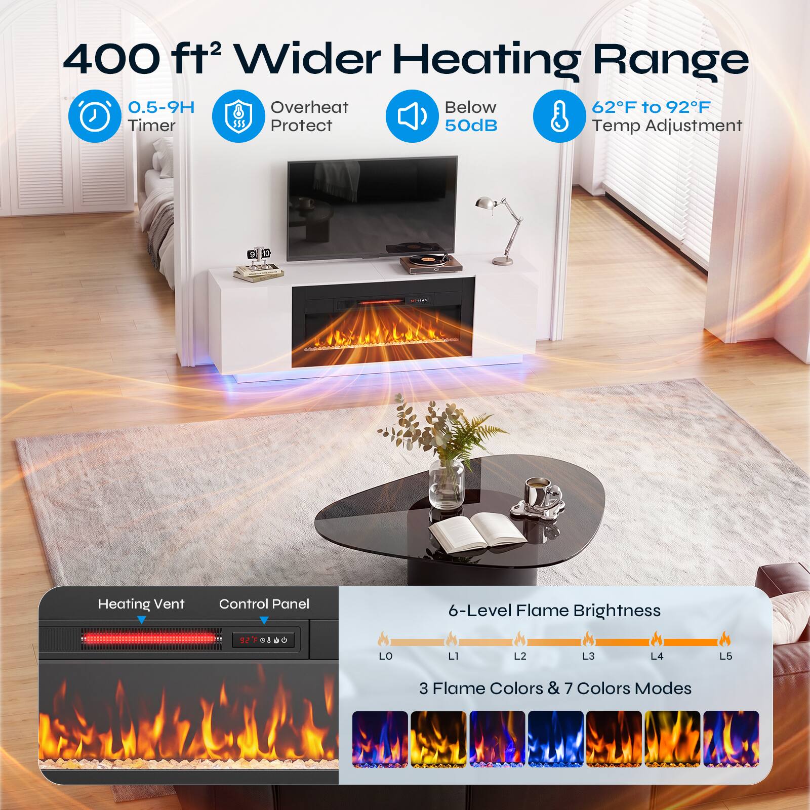 400 ft² Wider Heating Range  
0.5-9H Timer  
Overheat Protect  
Below 50dB  
62°F to 92°F Temp Adjustment  

Heating Vent  
Control Panel  

6-Level Flame Brightness  
L0  
L1  
L2  
L3  
L4  
L5  

3 Flame Colors & 7 Colors Modes