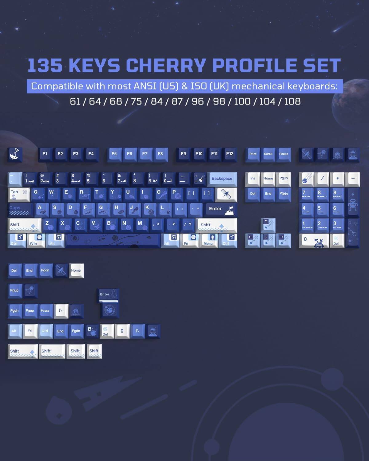 135 KEYS CHERRY PROFILE SET  
Compatible with most ANSI (US) & ISO (UK) mechanical keyboards:  
61 / 64 / 68 / 75 / 84 / 87 / 96 / 98 / 100 / 104 / 108  

F1 F2 F3 F4 F5 F6 F7 F8 F9 F10 F11 F12 Print Scroll Pause  

1 ! 2 @ 3 # 4 $ 5 % 6 ^ 7 & 8 * 9 ( 0 ) - _ + Backspace Ins Home Pgup  

Tab Q W E R T Y U I O P [ ] \ Enter  

Caps A S D F G H J K L ; : ' Shift Z X C V B N M , . / Shift  

Ctrl Win Alt Spacebar Alt Fn Ctrl End Pgdn Home Pgup Enter Pgdn Pgup Pause  

Del End Pgdn Home Pgup Enter Pgdn Pgup Pause  

Shift Shift Shift Shift