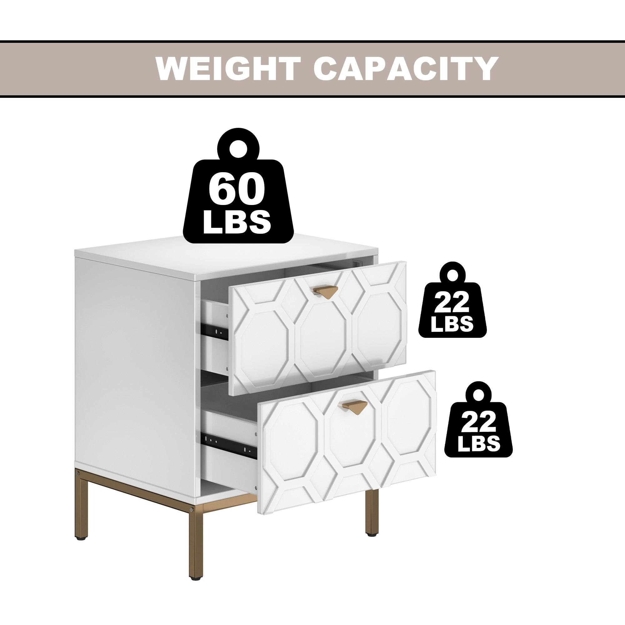 The text on the image reads "WEIGHT CAPACITY 60 LBS 22 LBS 22 LBS." This indicates that the weight capacity for the dresser and the two nightstands is a total of 60 pounds, with each nightstand having a weight capacity of 22 pounds.