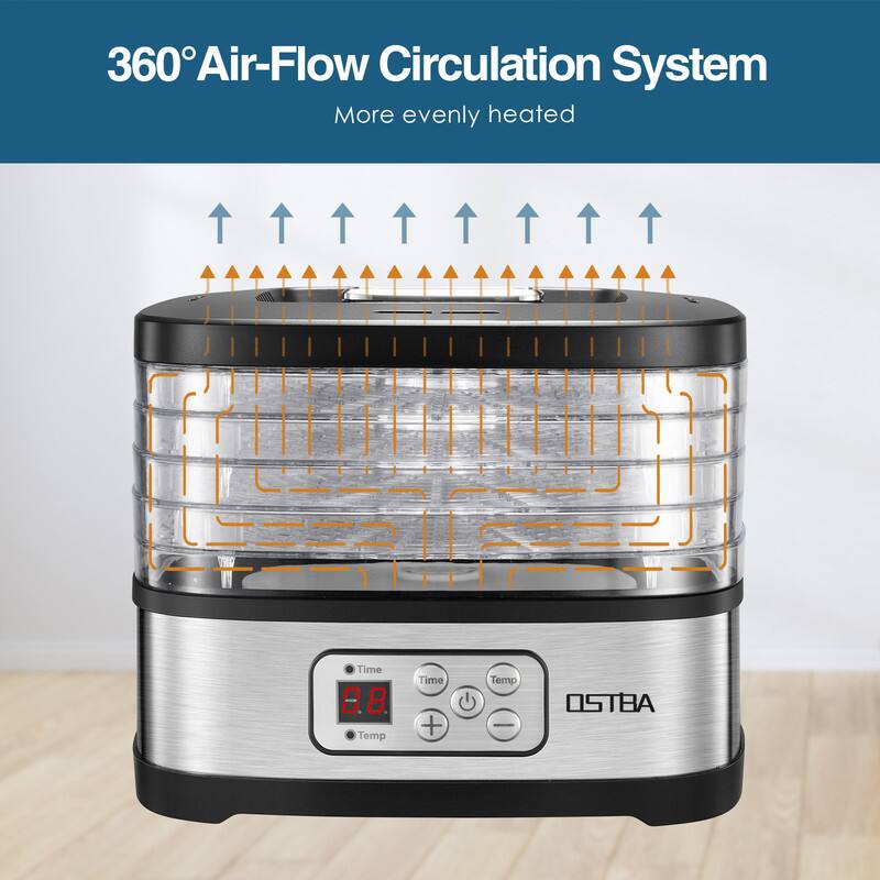 360° Air-Flow Circulation System  
More evenly heated  

Time 0.8  
Temp +  
OSTBA