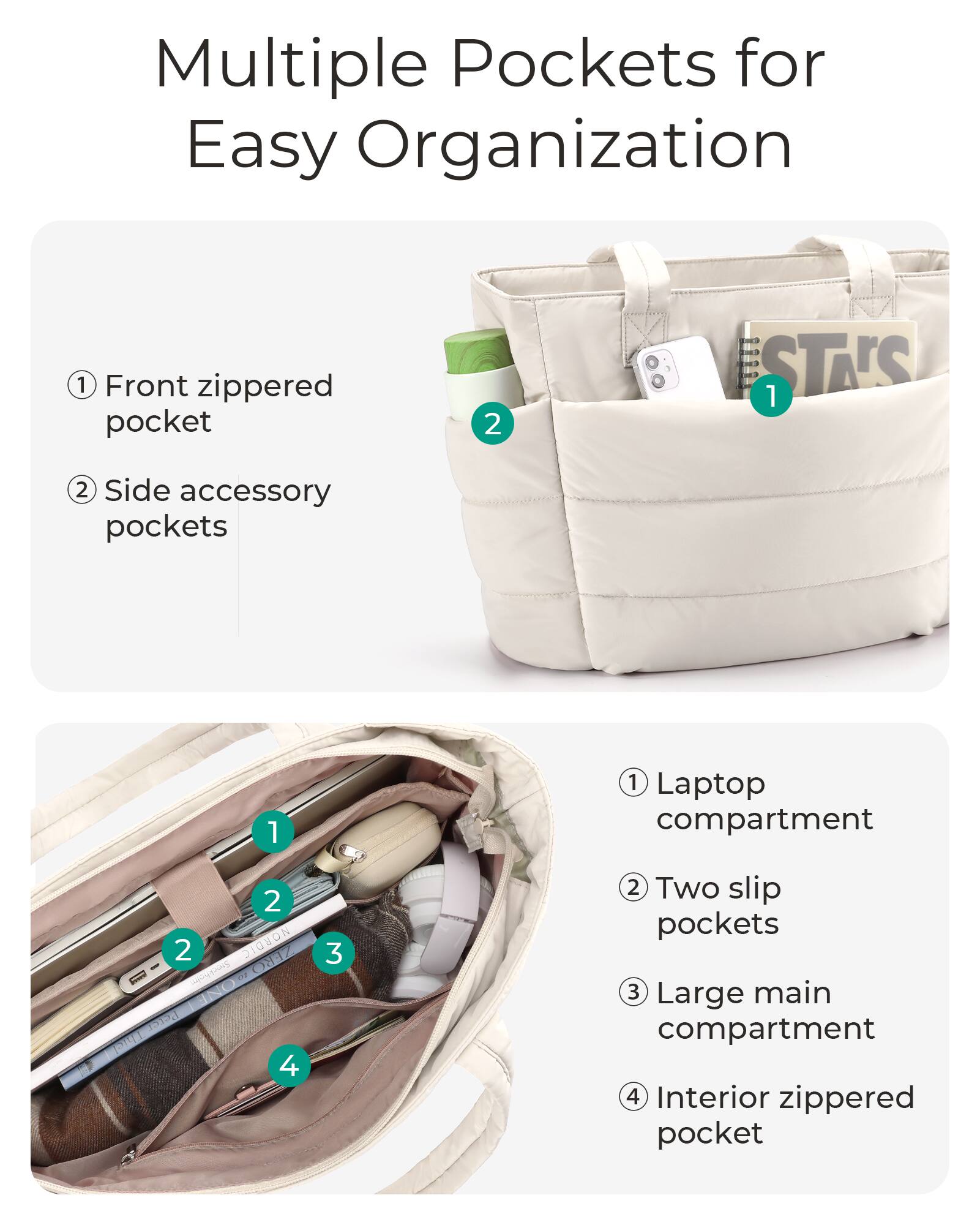 Multiple Pockets for Easy Organization

1. Front zippered pocket
2. Side accessory pockets
3. Laptop compartment
4. Two slip pockets
5. Large main compartment
6. Interior zippered pocket