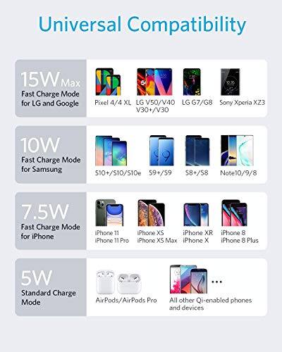 Universal Compatibility

15W Max Fast Charge Mode for LG and Google  
- Pixel 4/4 XL  
- LG V50/V40  
- LG G7/G8  
- Sony Xperia XZ3  
- V30+/V30  

10W Fast Charge Mode for Samsung  
- S10+/S10/S10e  
- S9+/S9  
- S8+/S8  
- Note10/9/8  

7.5W Fast Charge Mode for iPhone  
- iPhone 11  
- iPhone 11 Pro  
- iPhone XS  
- iPhone XR  
- iPhone 8  
- iPhone XS Max  
- iPhone X  
- iPhone 8 Plus  

5W Standard Charge Mode  
- AirPods/AirPods Pro  
- All other Qi-enabled phones and devices