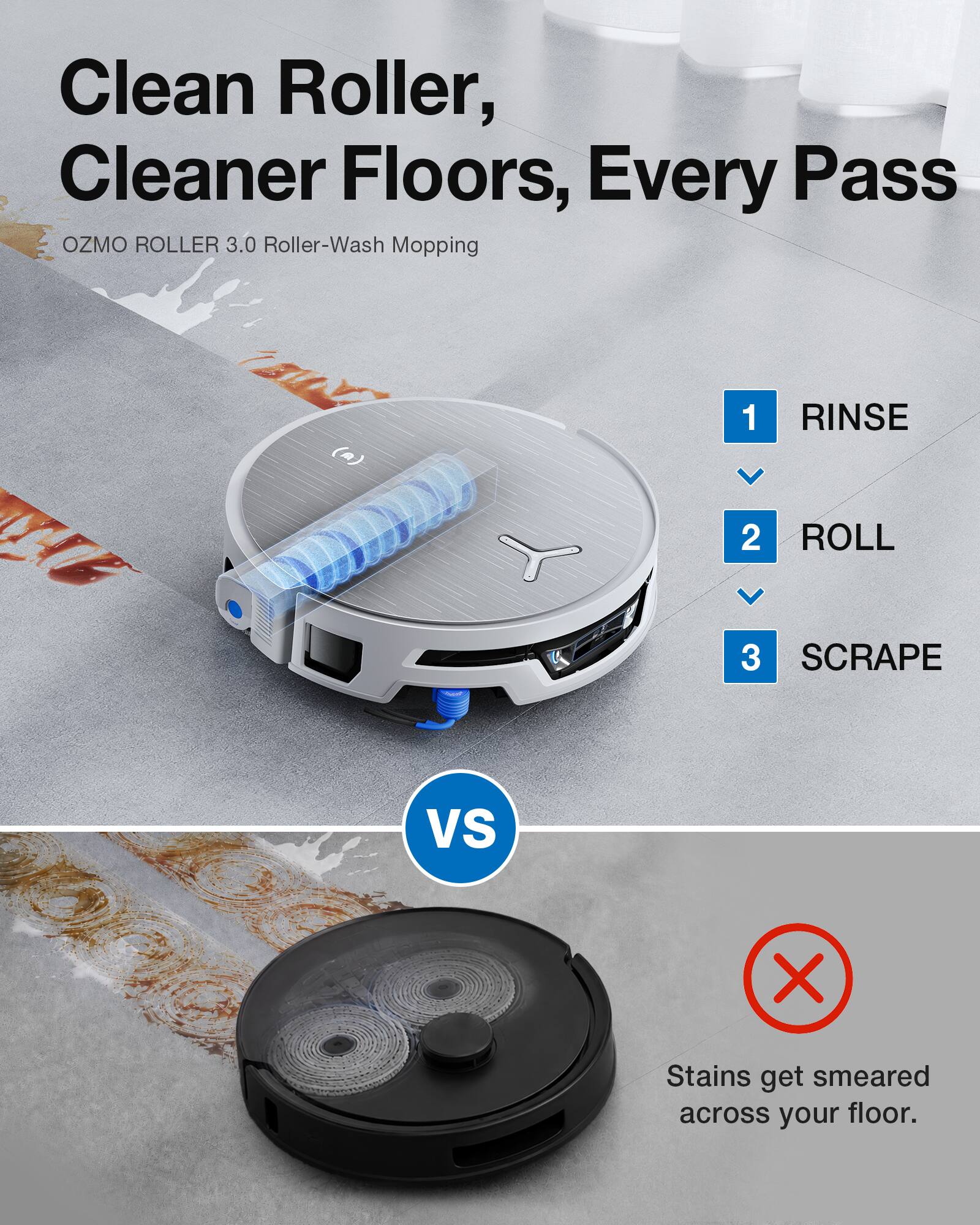 Clean Roller, Cleaner Floors, Every Pass  
OZMO ROLLER 3.0 Roller-Wash Mopping

1. RINSE  
2. ROLL  
3. SCRAPE

VS

Stains get smeared across your floor.