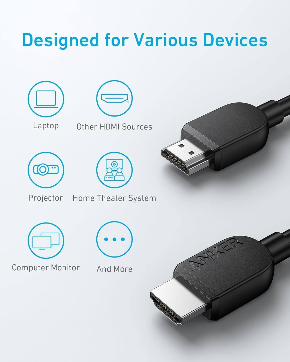 Designed for Various Devices

- Laptop
- Other HDMI Sources
- Projector
- Home Theater System
- Computer Monitor
- And More

ANKER