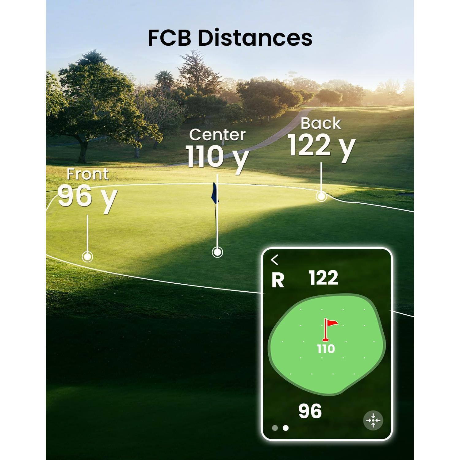 FCB Distances

Front 96 y
Center 110 y
Back 122 y