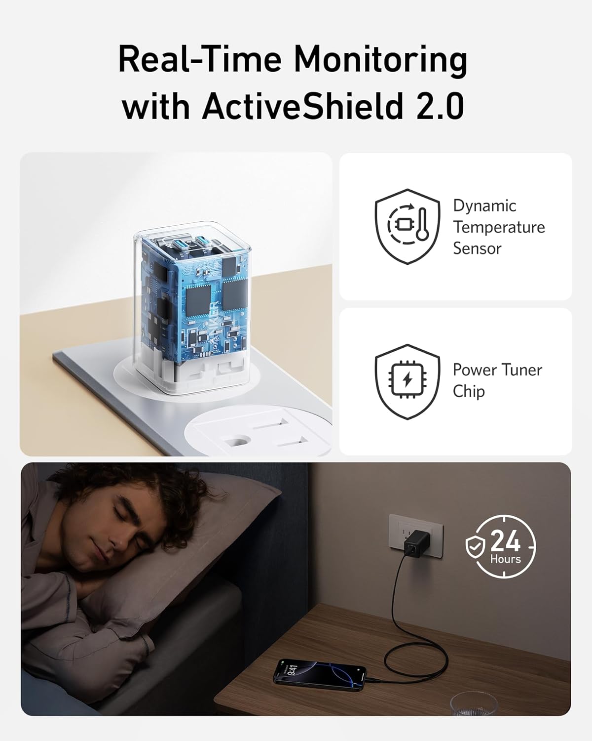 Real-Time Monitoring with ActiveShield 2.0

- Dynamic Temperature Sensor
- Power Tuner Chip
- 24 Hours