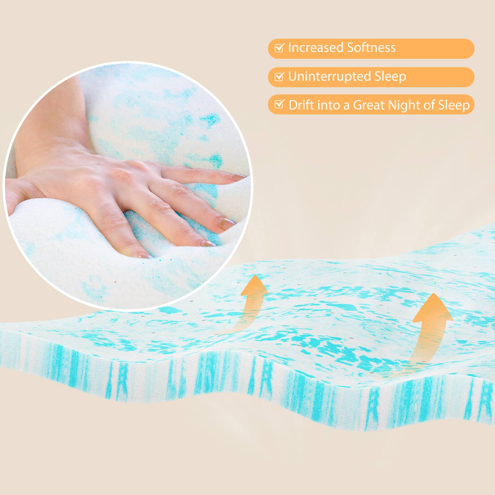 Increased Softness  
Uninterrupted Sleep  
Drift into a Great Night of Sleep