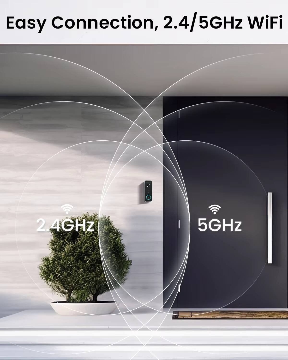 Easy Connection, 2.4/5GHz WiFi

2.4GHz

5GHz