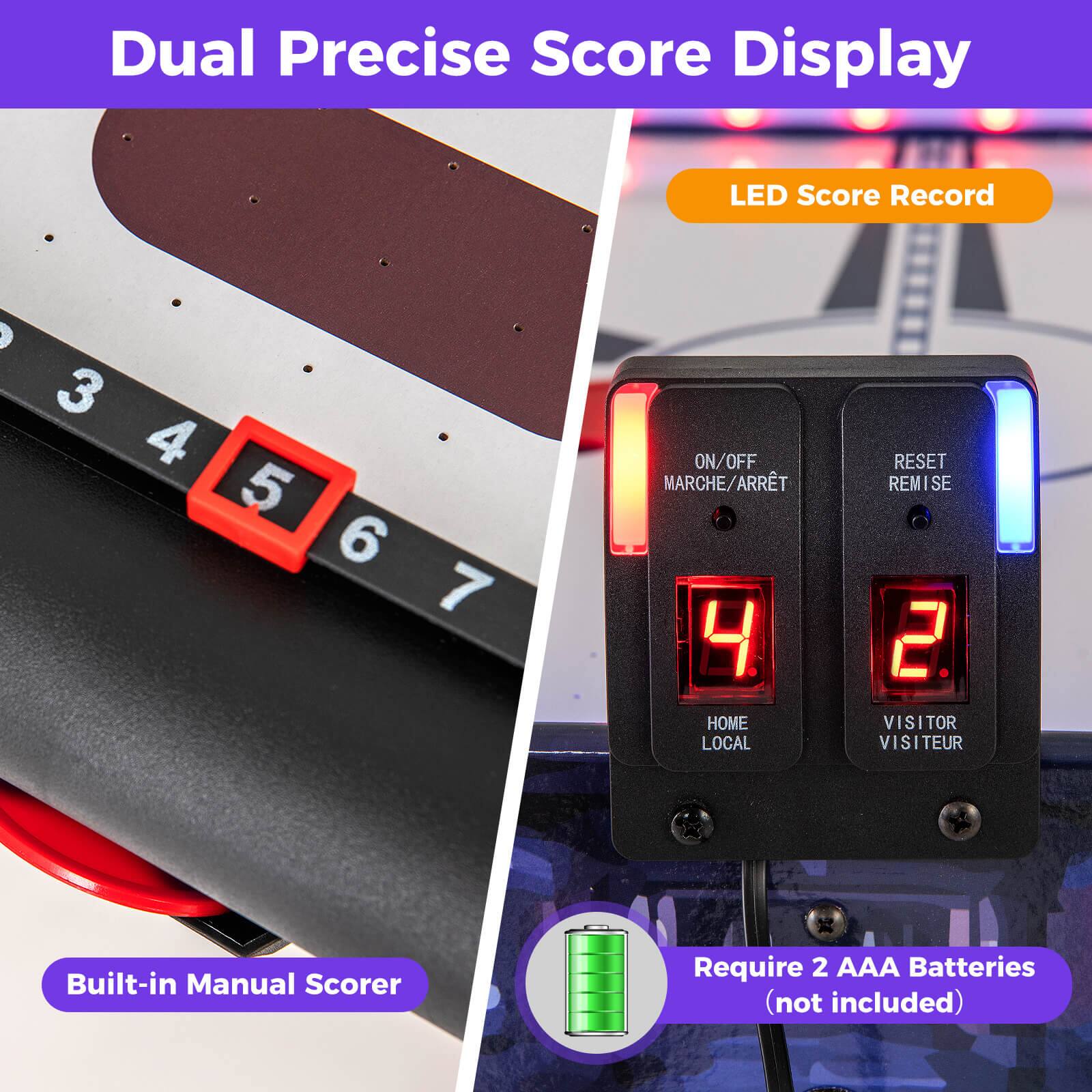 Dual Precise Score Display LED Score Record A 3 4 5 6 7 ON/OFF MARCHE/ARRT 4 HOME LOCAL RESET REMISE 2 VISITOR VISITEUR Built-in Manual Scorer Require 2 AAA Batteries (not included)
