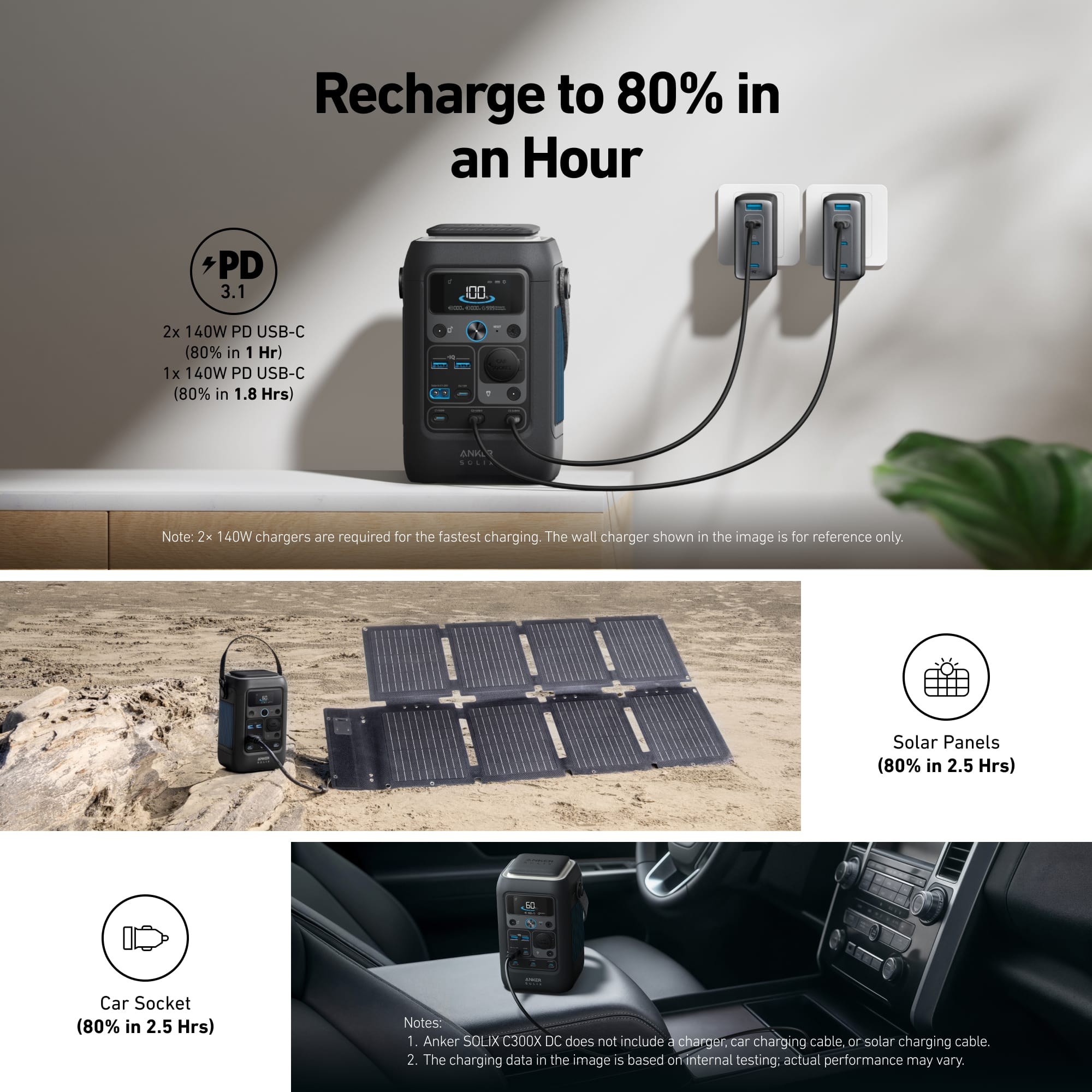 Anker - SOLIX C300X DC Portable Power Station 288Wh(90,000mA