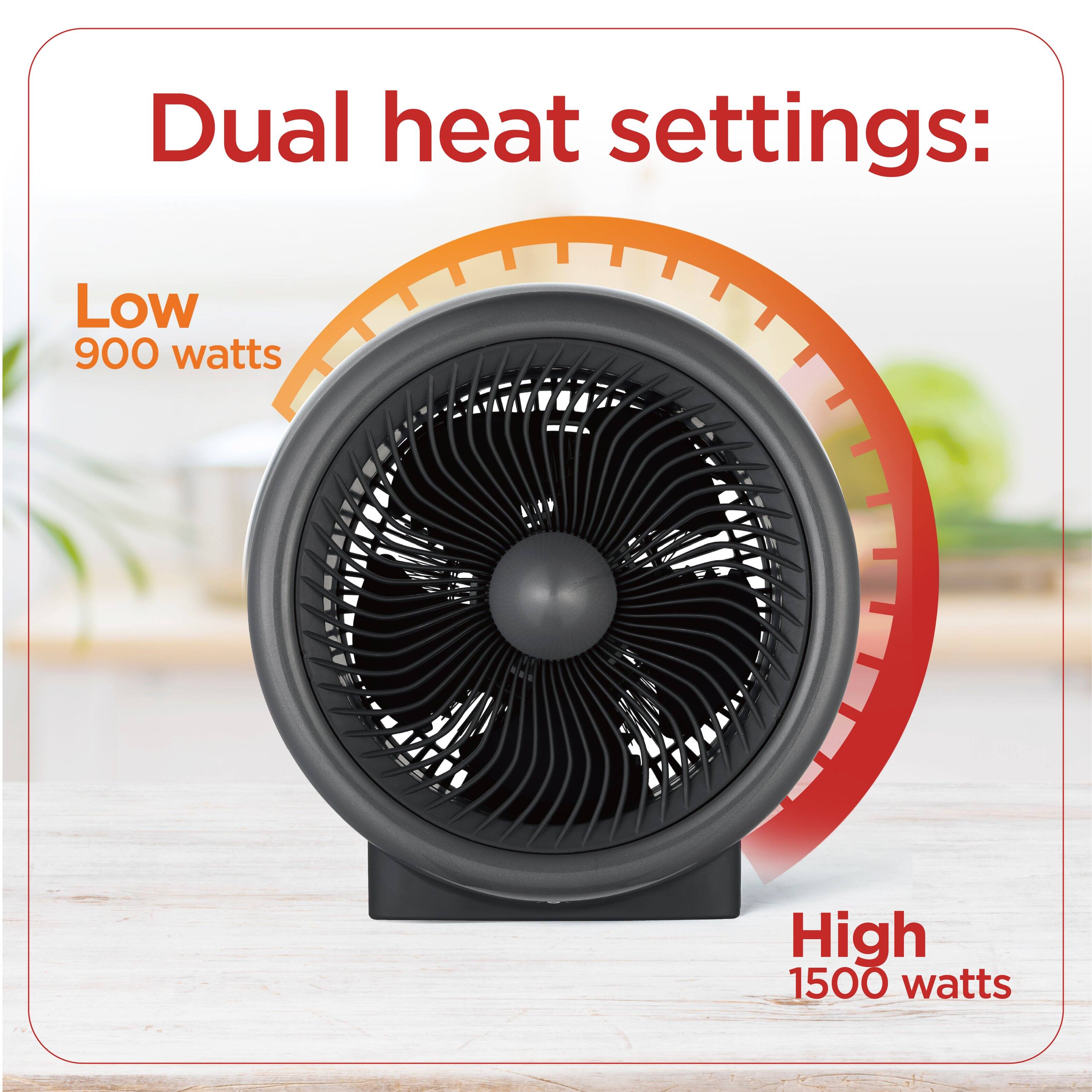 Dual heat settings: Low 900 watts High 1500 watts