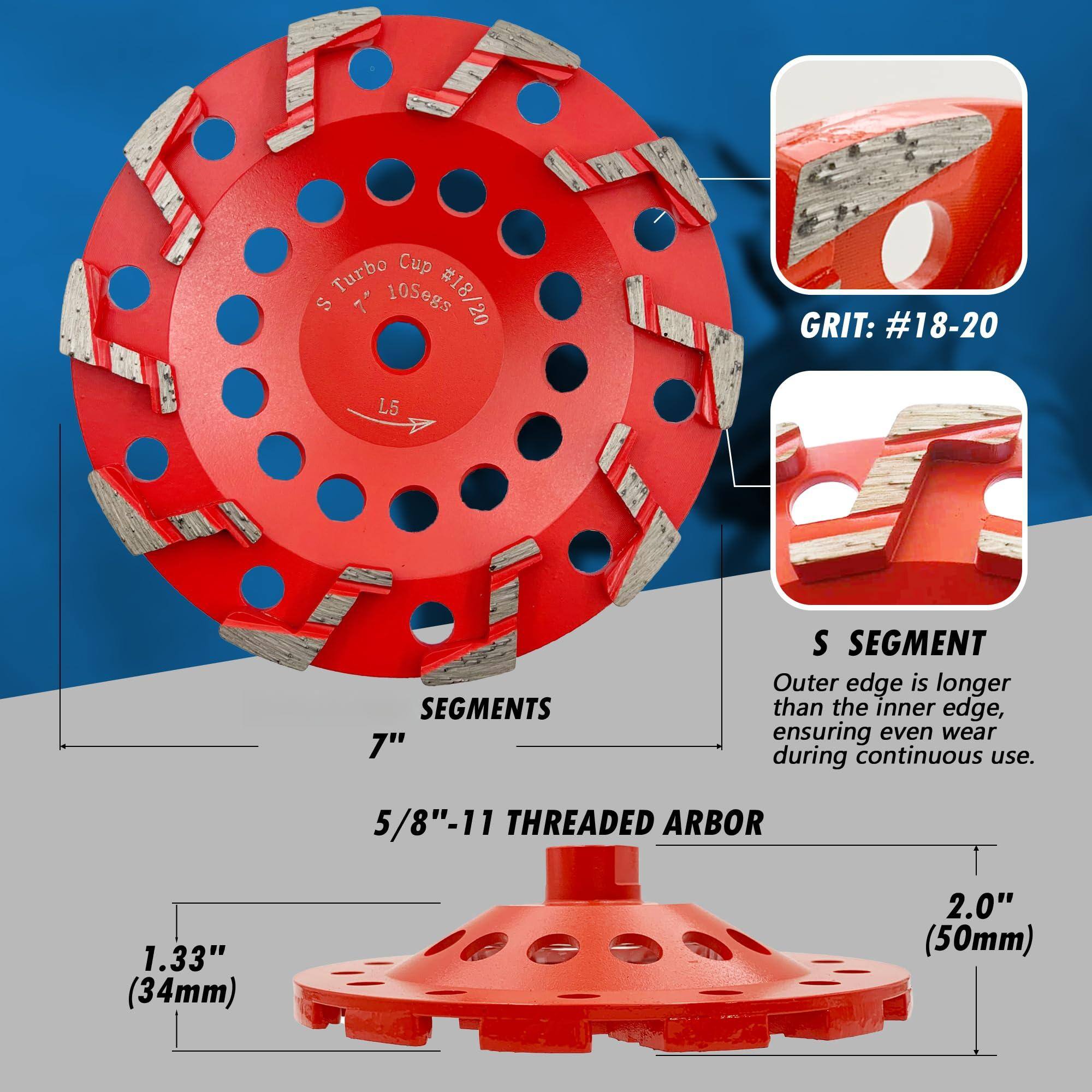 Turbo Cup S 7" 10Segs #18/20  
GRIT: #18-20  
L5 SEGMENTS  
S SEGMENT  
Outer edge is longer than the inner edge, ensuring even wear during continuous use.  
5/8"-11 THREADED ARBOR  
1.33" (34mm)  
2.0" (50mm)
