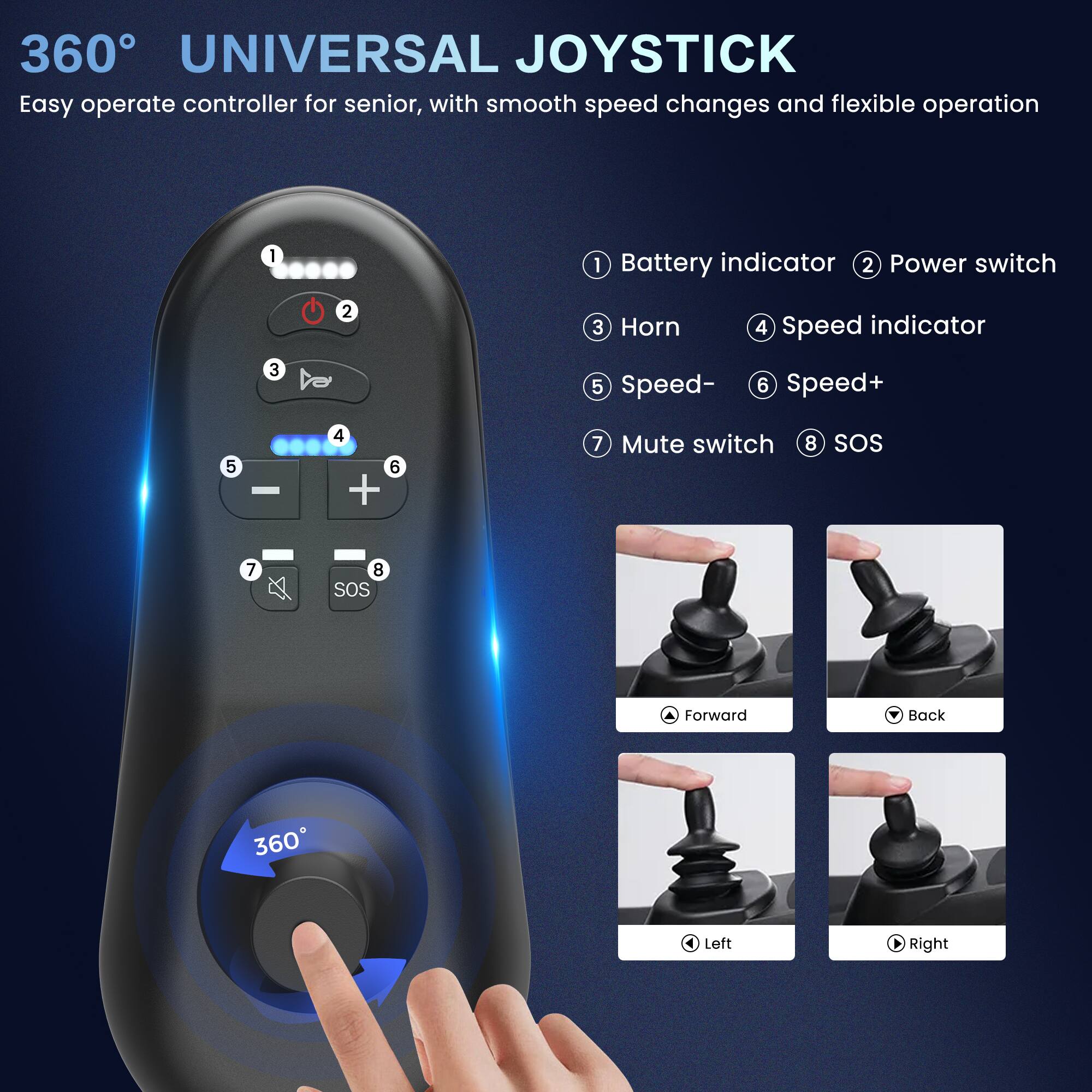 media item thumbnail