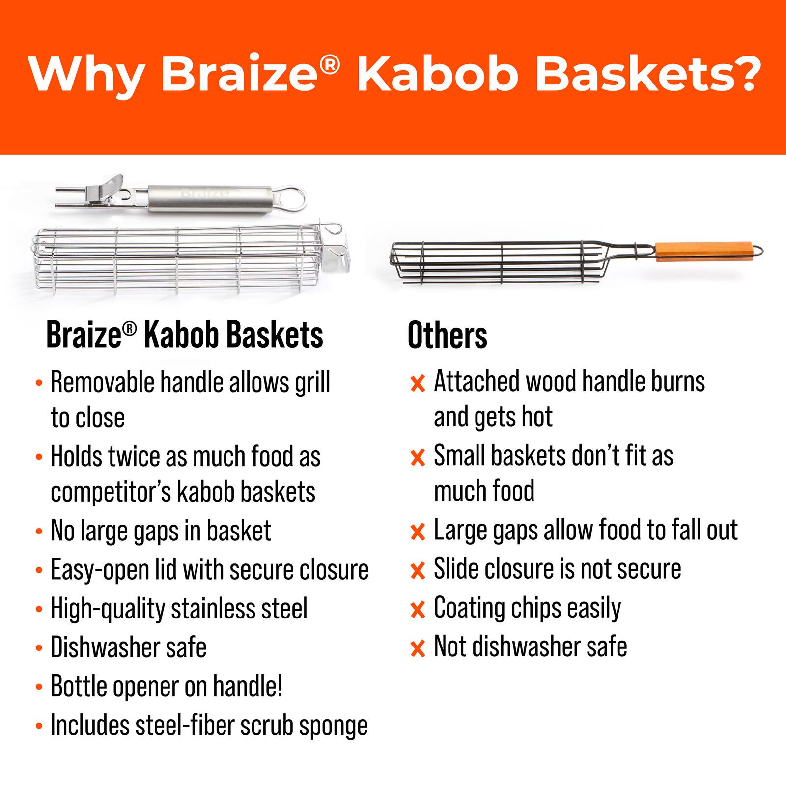Why Braize Kabob Baskets?

Braize Kabob Baskets
- Removable handle allows grill to close
- Holds twice as much food as competitor's kabob baskets
- No large gaps in basket
- Easy-open lid with secure closure
- High-quality stainless steel
- Dishwasher safe
- Bottle opener on handle!
- Includes steel-fiber scrub sponge

Others
- Attached wood handle burns and gets hot
- Small baskets don't fit as much food
- Large gaps allow food to fall out
- Slide closure is not secure
- Coating chips easily
- Not dishwasher safe
