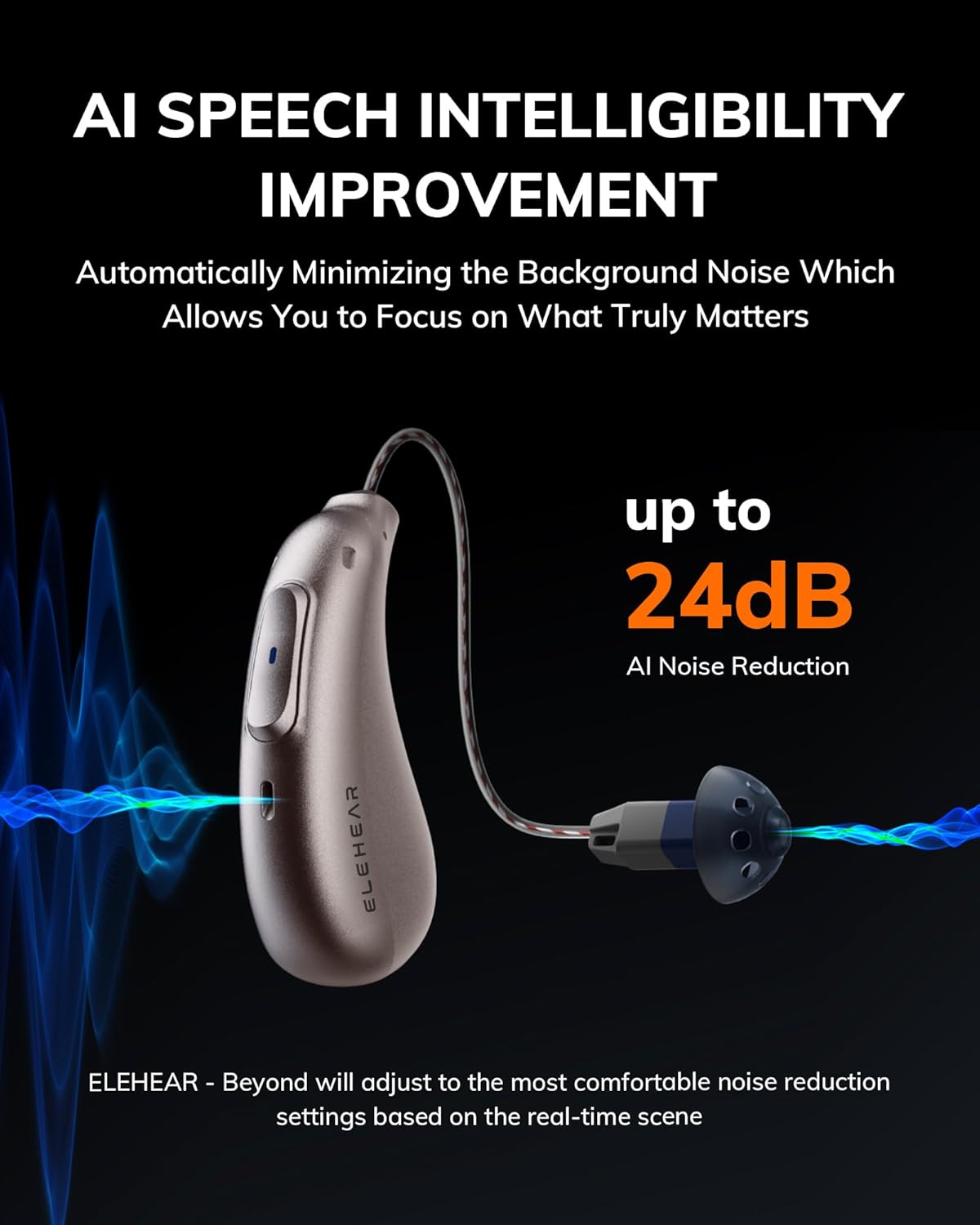AI SPEECH INTELLIGIBILITY IMPROVEMENT

Automatically Minimizing the Background Noise Which Allows You to Focus on What Truly Matters

up to 24dB AI Noise Reduction

ELEHEAR - Beyond will adjust to the most comfortable noise reduction settings based on the real-time scene