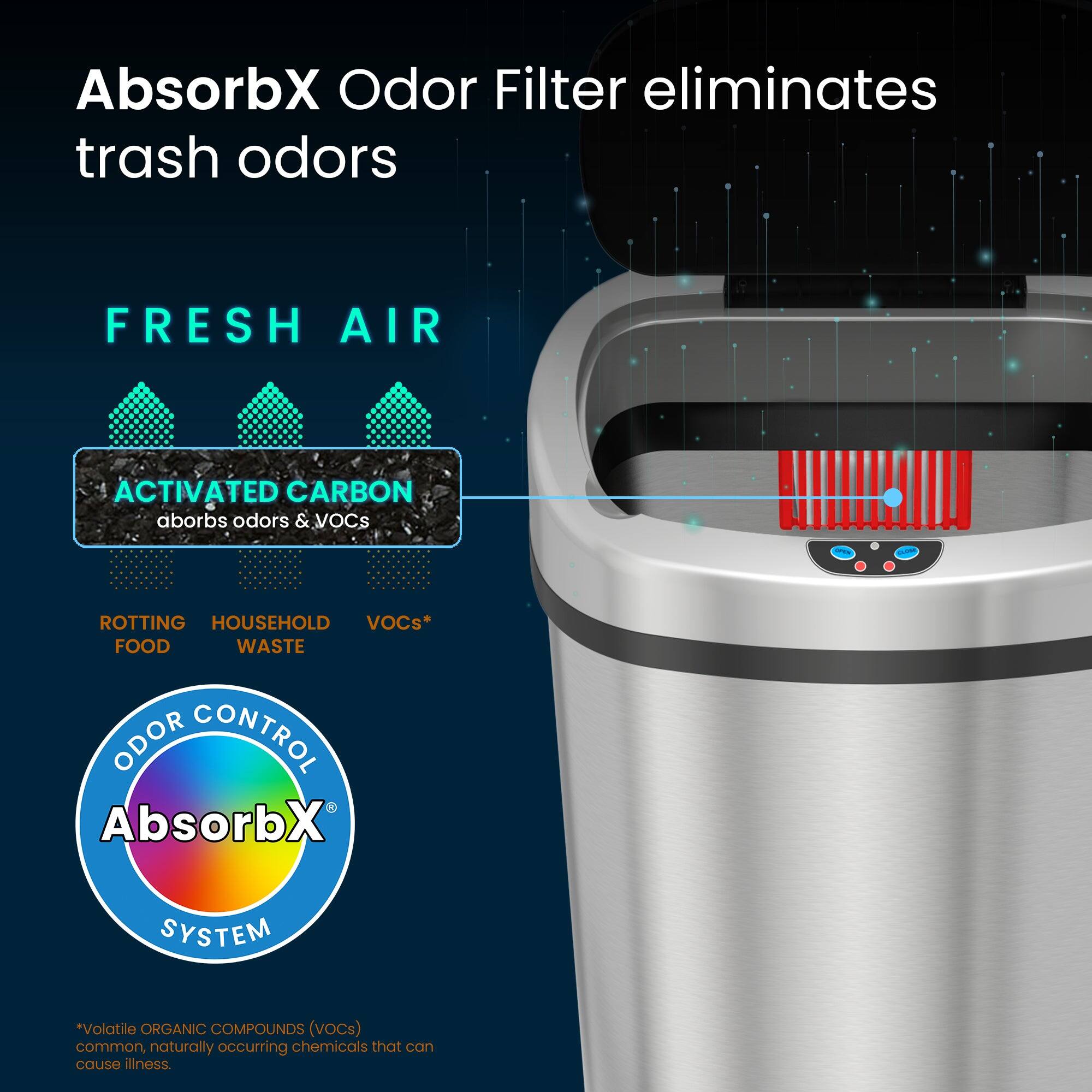 AbsorbX Odor Filter eliminates trash odors

FRESH AIR

ACTIVATED CARBON
absorbs odors & VOCs

ROTTING FOOD
HOUSEHOLD WASTE
VOCs*

ODOR CONTROL
AbsorbX SYSTEM

*Volatile ORGANIC COMPOUNDS (VOCs) common, naturally occurring chemicals that can cause illness.