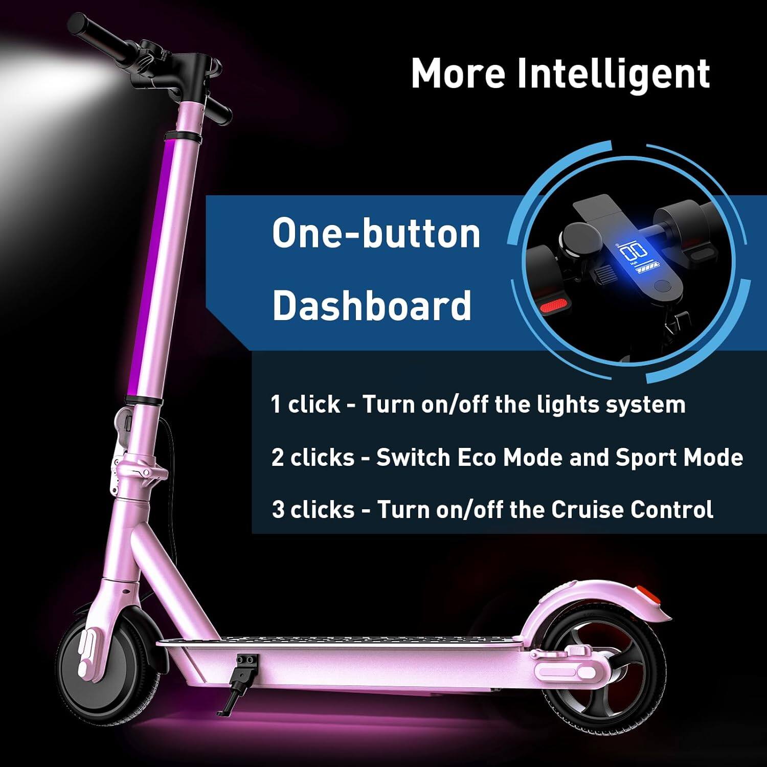 More Intelligent One-button Dashboard

1 click - Turn on/off the lights system  
2 clicks - Switch Eco Mode and Sport Mode  
3 clicks - Turn on/off the Cruise Control