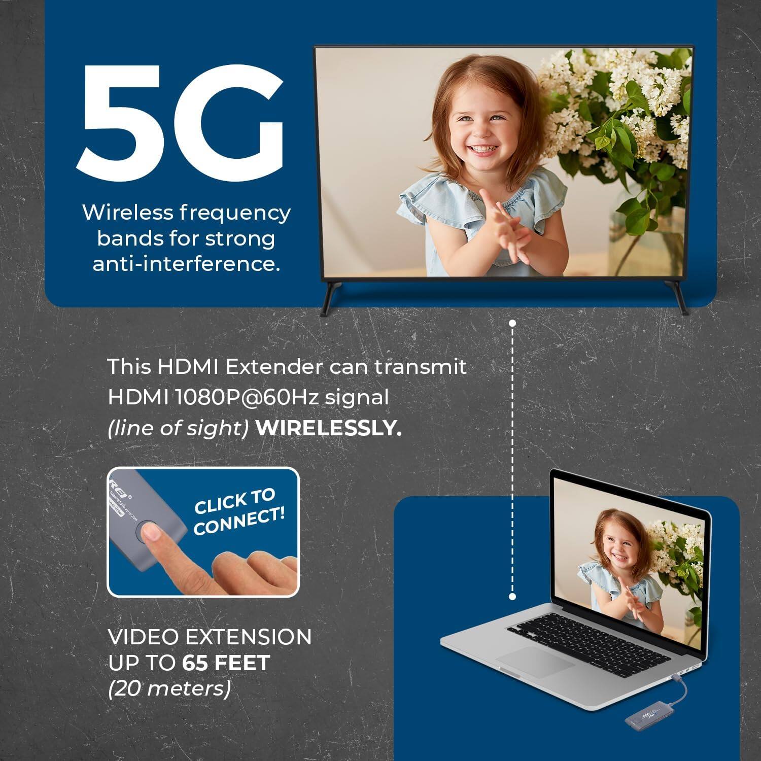 5G Wireless frequency bands for strong anti-interference. This HDMI Extender can transmit HDMI 1080P@60Hz signal (line of sight) WIRELESSLY. CLICK TO CONNECT! VIDEO EXTENSION UP TO 65 FEET (20 meters)