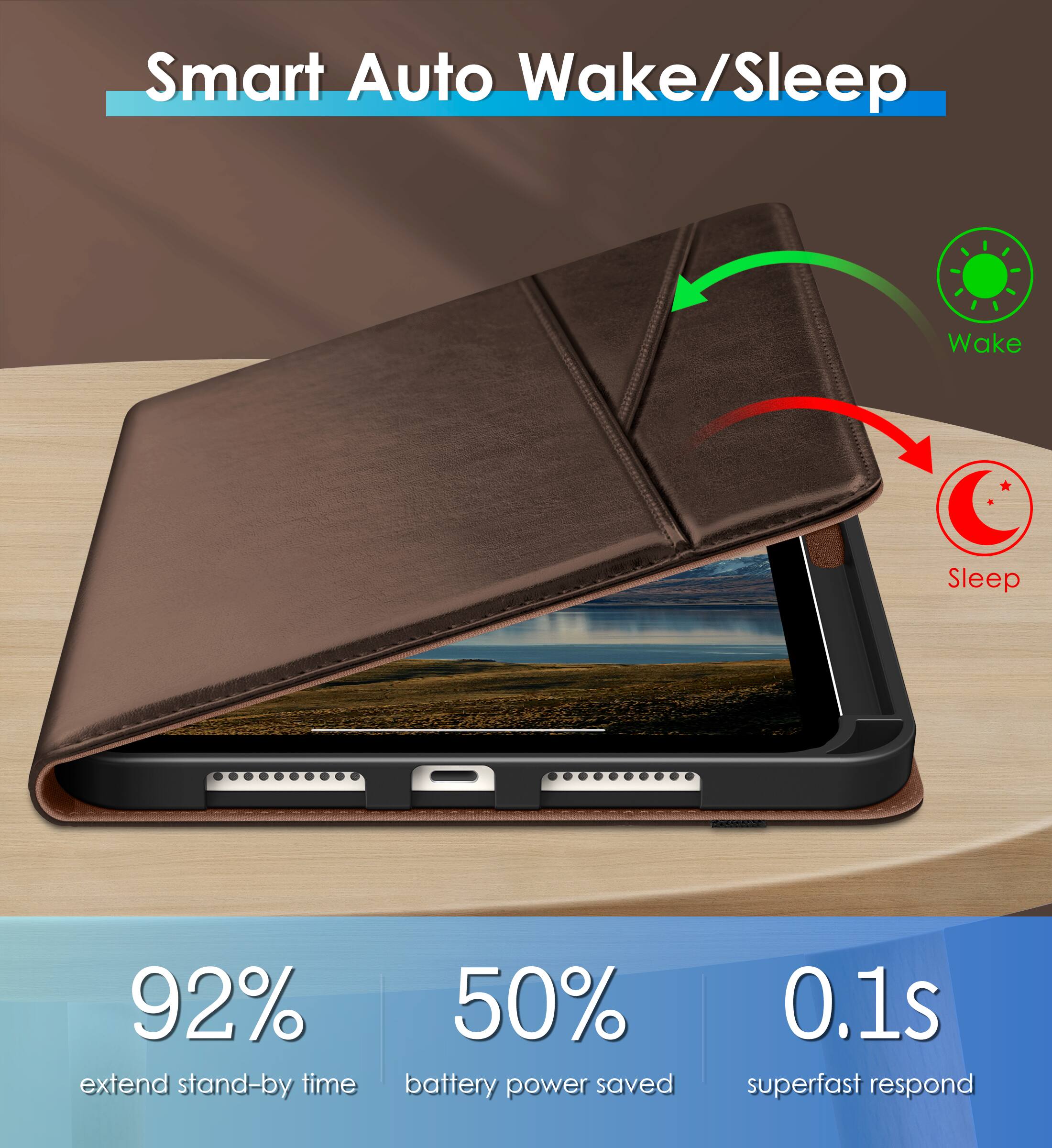 Smart Auto Wake/Sleep

- 92% extend stand-by time
- 50% battery power saved
- 0.1s superfast respond

Wake
Sleep